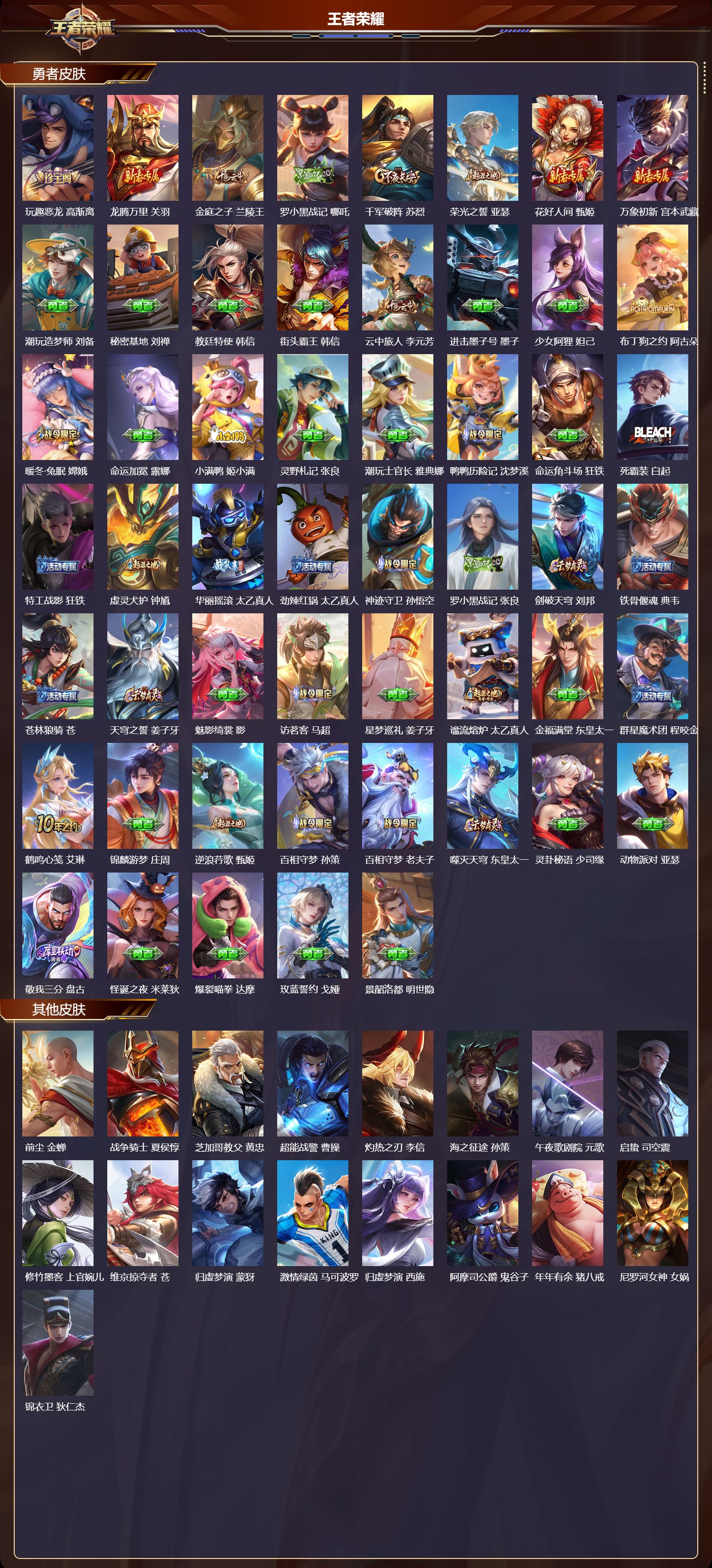 WZMK3362522王者荣耀账号详情图4