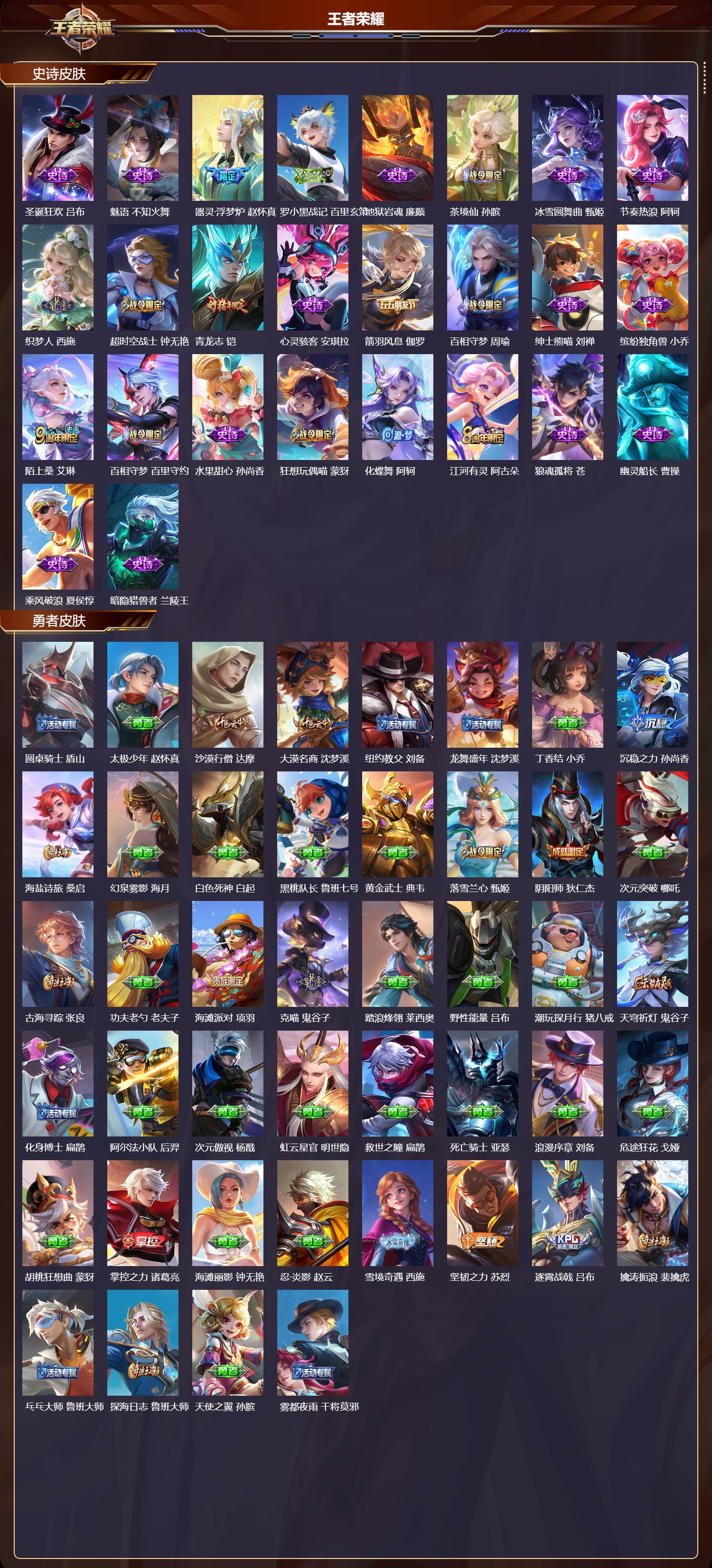 WZMK3362522王者荣耀账号详情图3