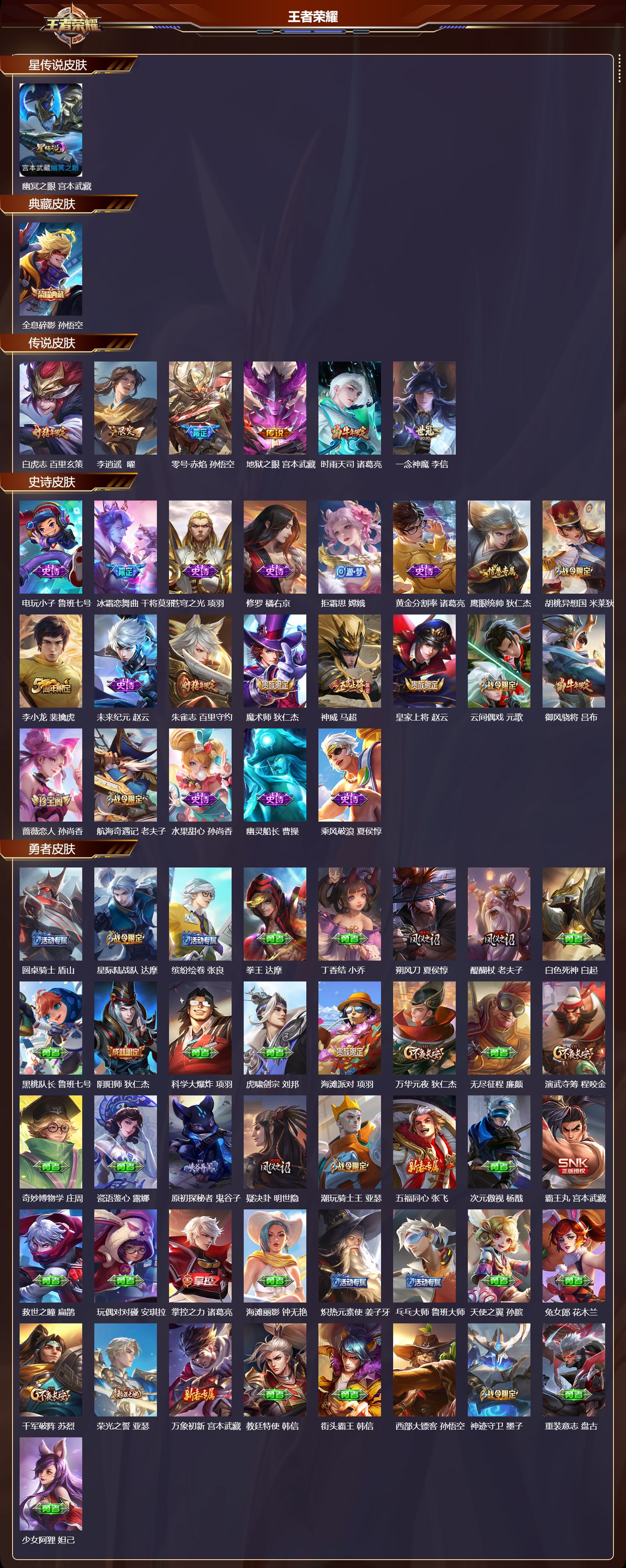 WZMK3362515王者荣耀账号详情图2