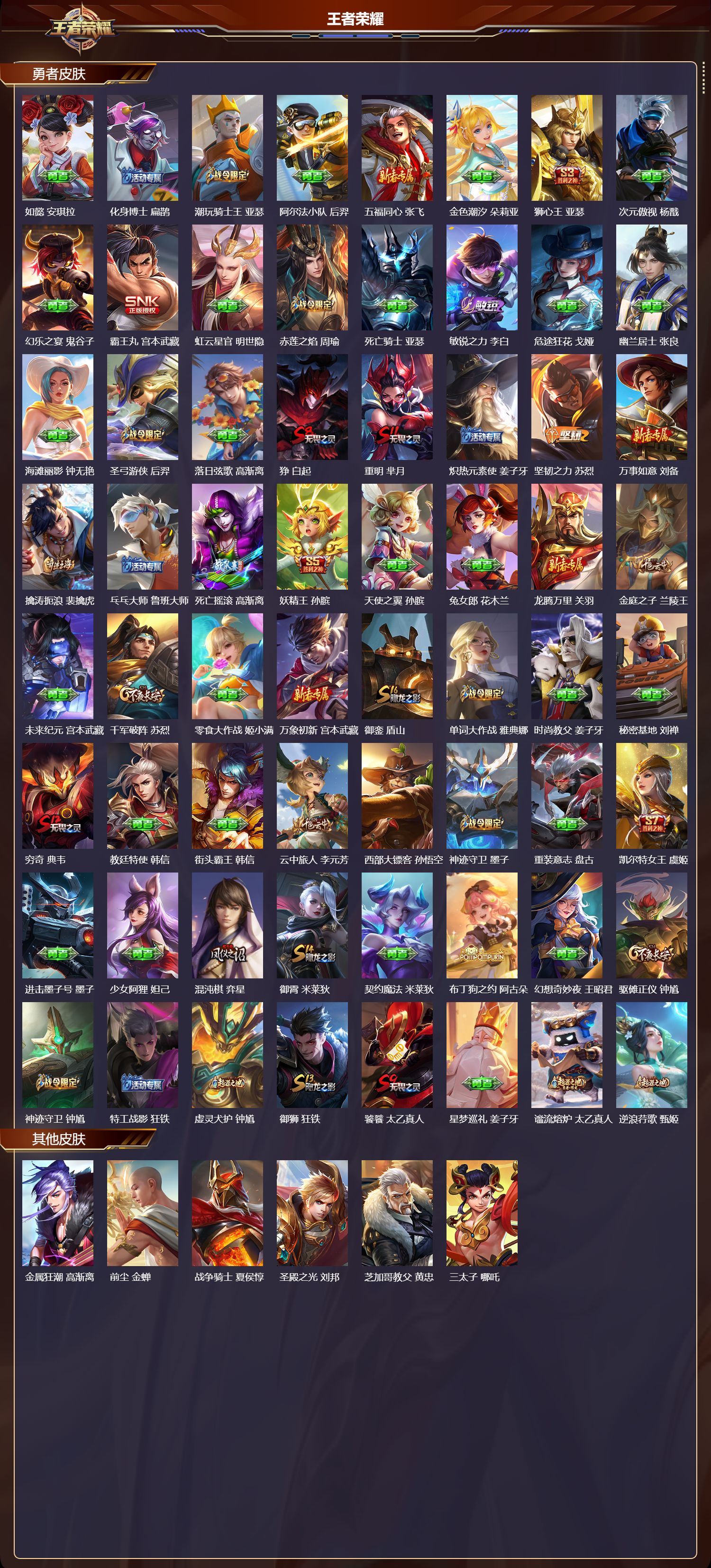 WZMK3362514王者荣耀账号详情图4