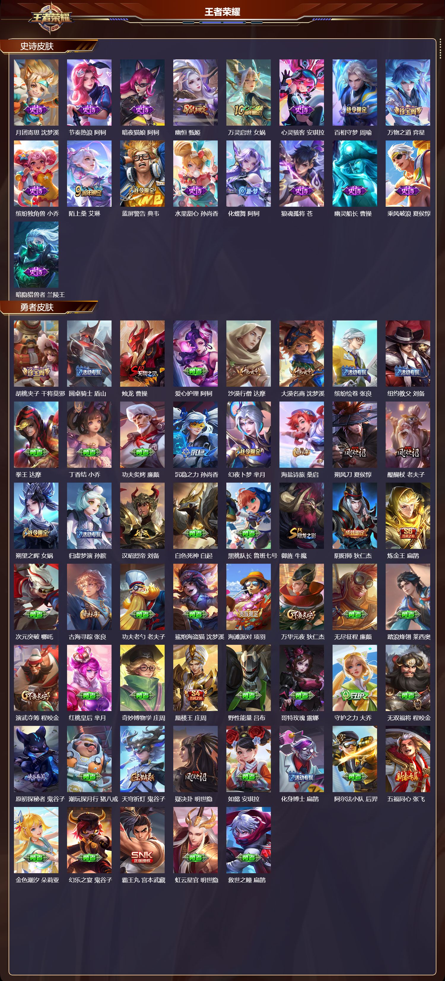 WZMK3362526王者荣耀账号详情图3