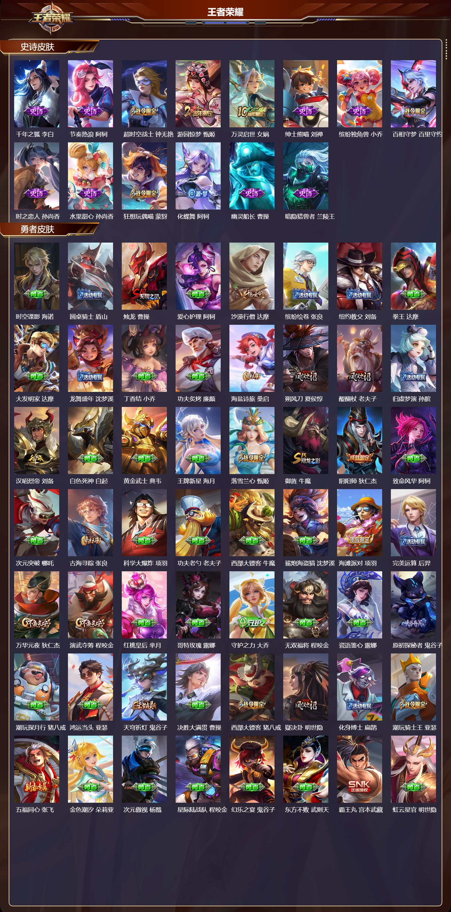 WZMK3362523王者荣耀账号详情图3