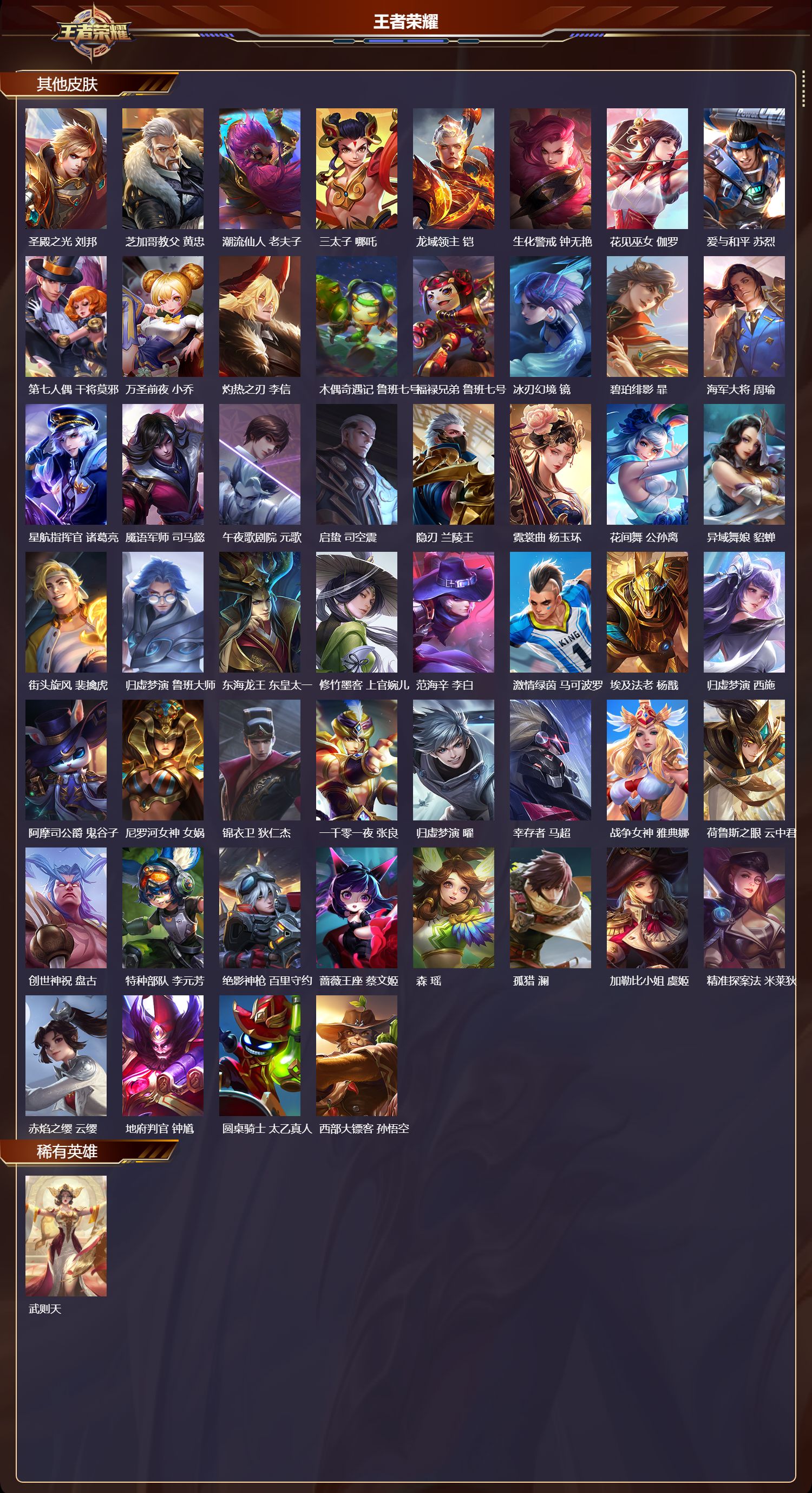 WZMK3362526王者荣耀账号详情图5