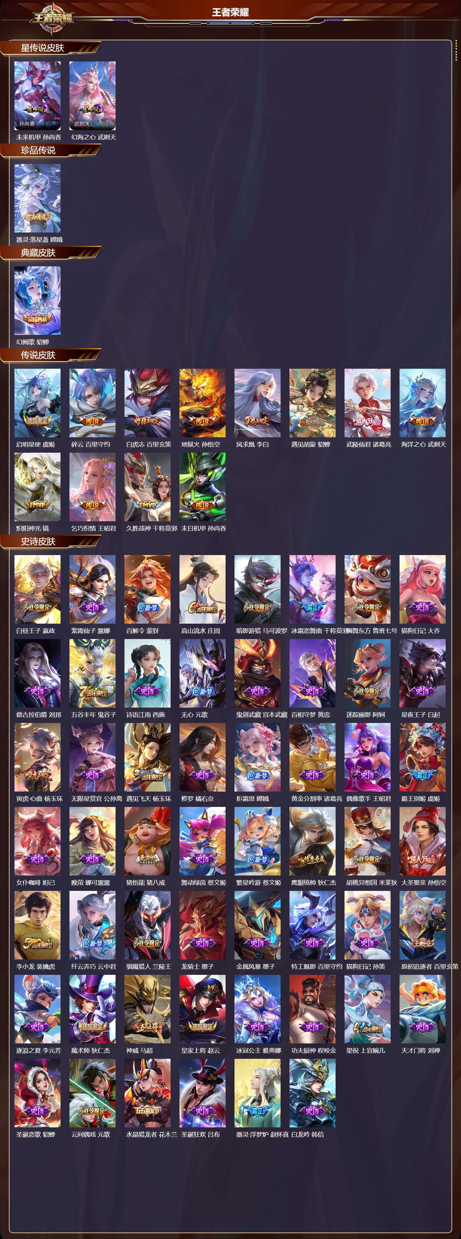 WZMK3362514王者荣耀账号详情图2