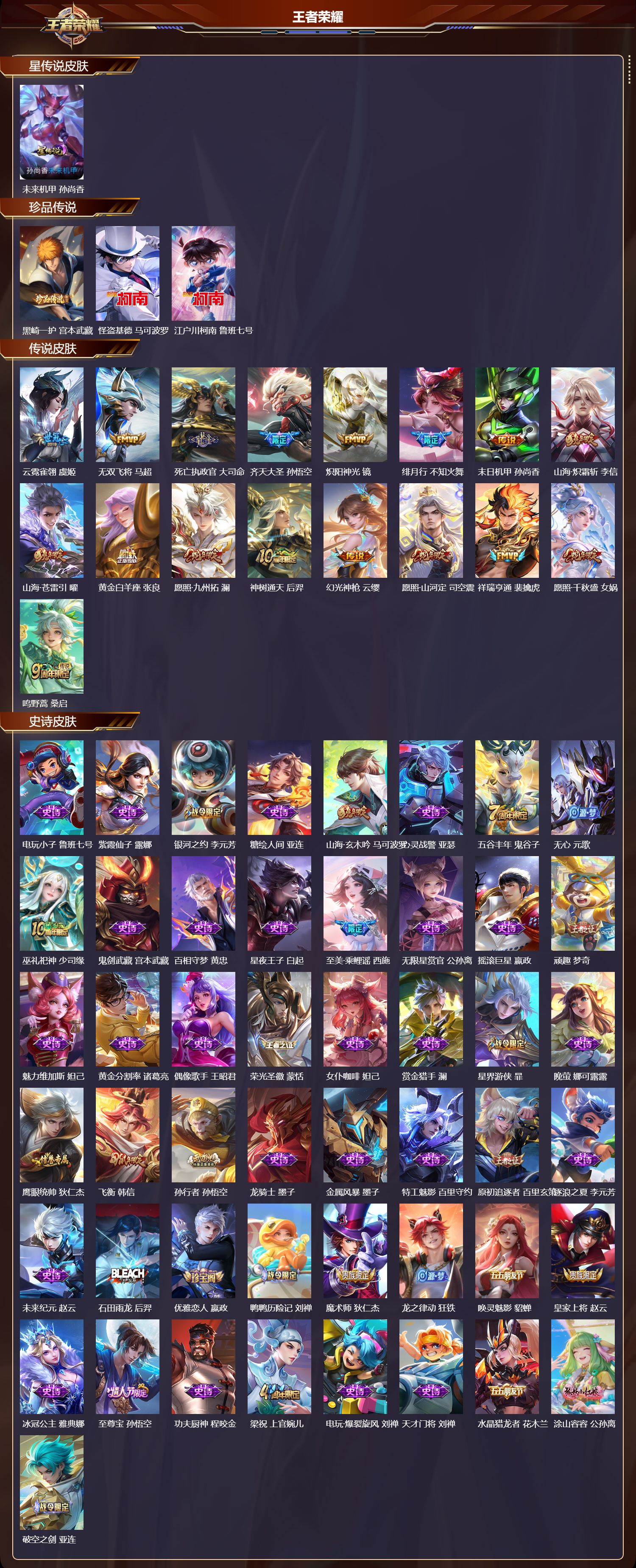 WZMK3362522王者荣耀账号详情图2