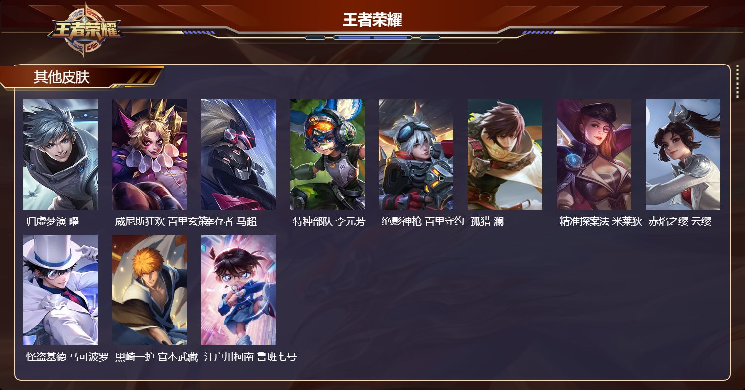 WZMK3362522王者荣耀账号详情图5