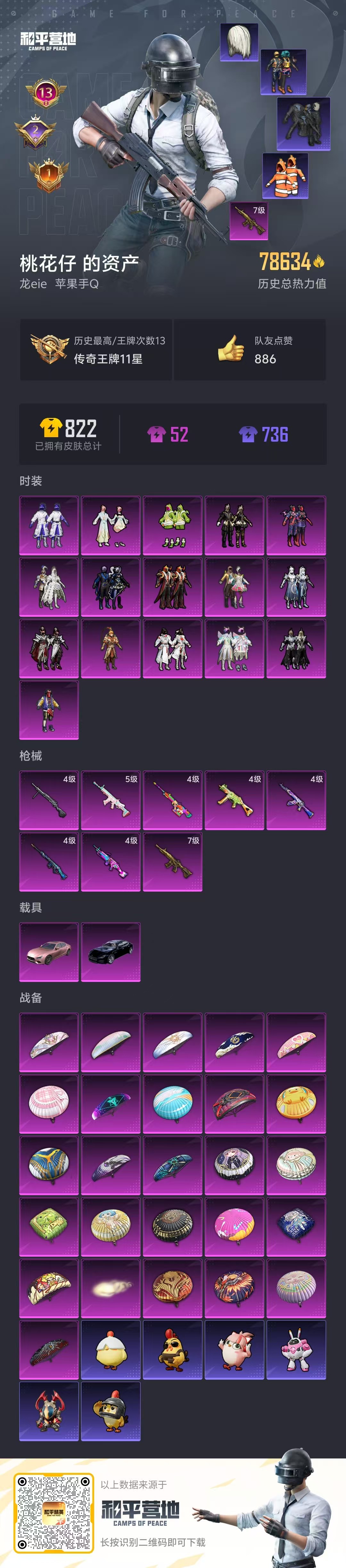 HPSJ3383868和平精英账号详情图3 HPSJ3383868和平精英账号详情图3