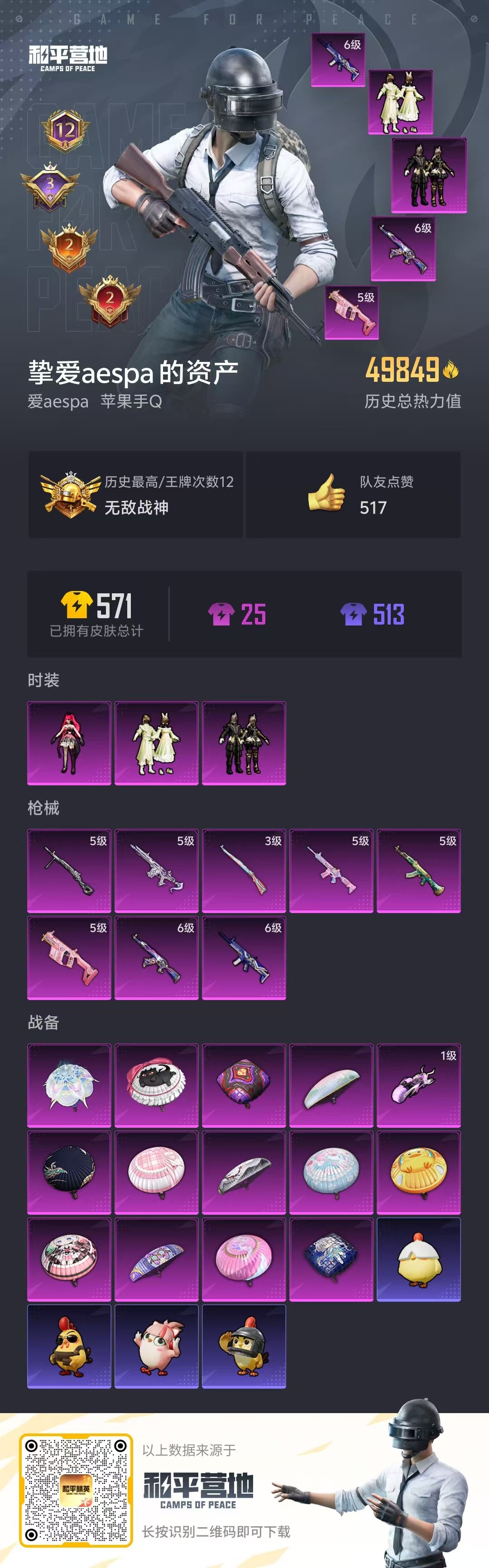 HPSJ3383853和平精英账号详情图3 HPSJ3383853和平精英账号详情图3