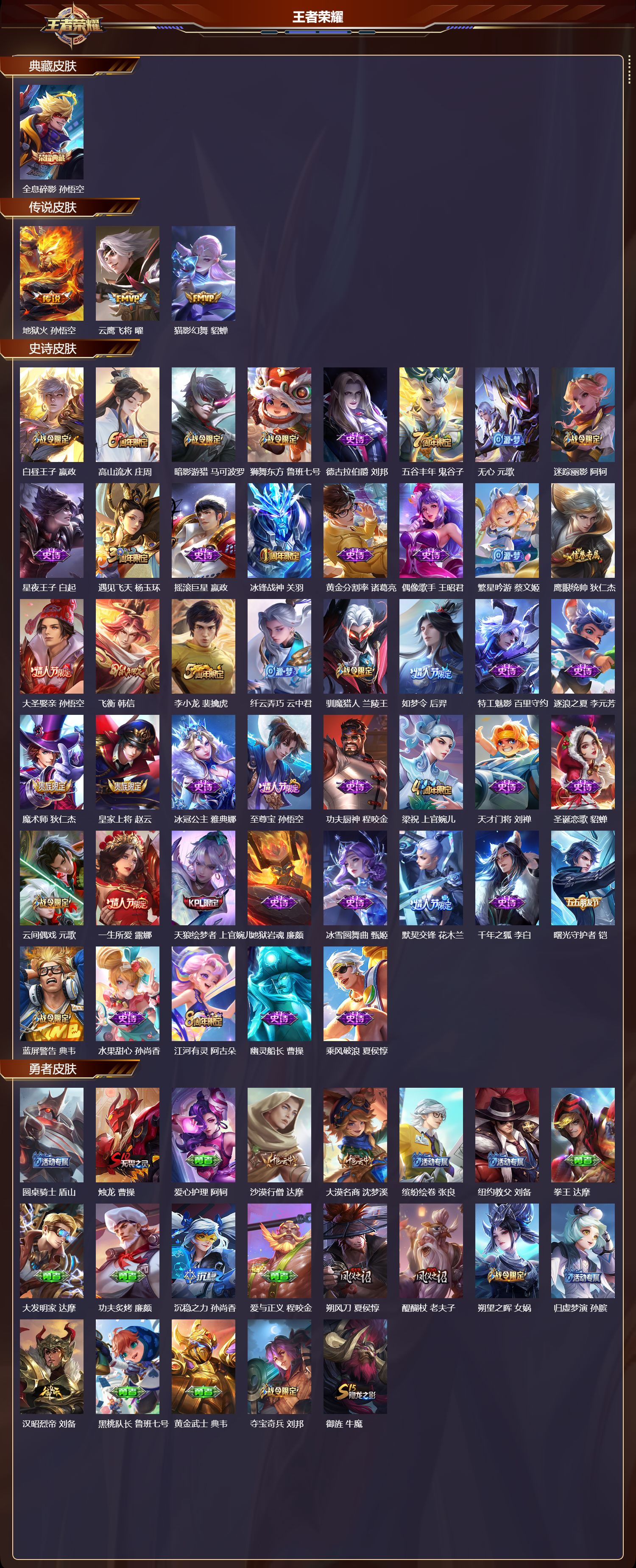 WZMK3369817王者荣耀账号详情图2