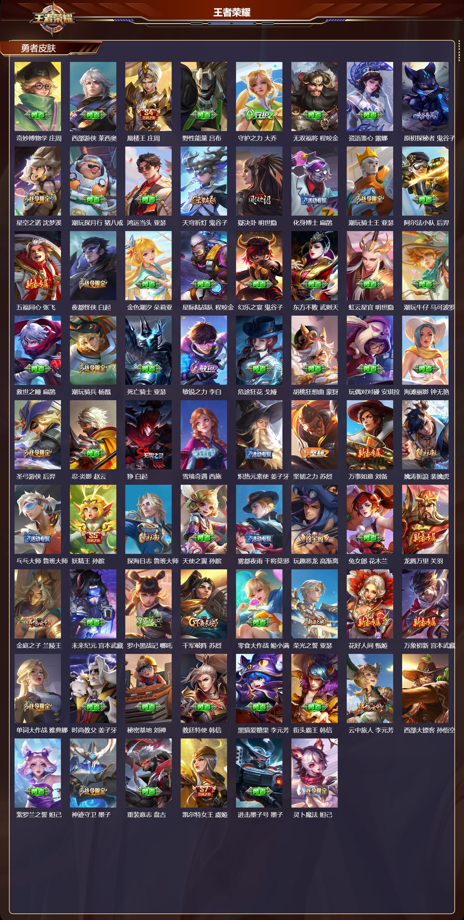 WZMK3365560王者荣耀账号详情图5