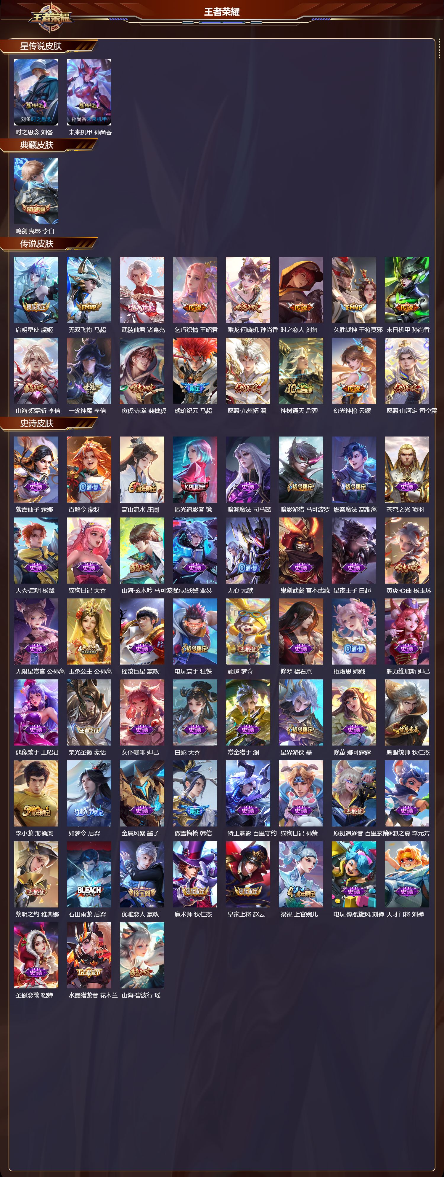 WZMK3365555王者荣耀账号详情图2