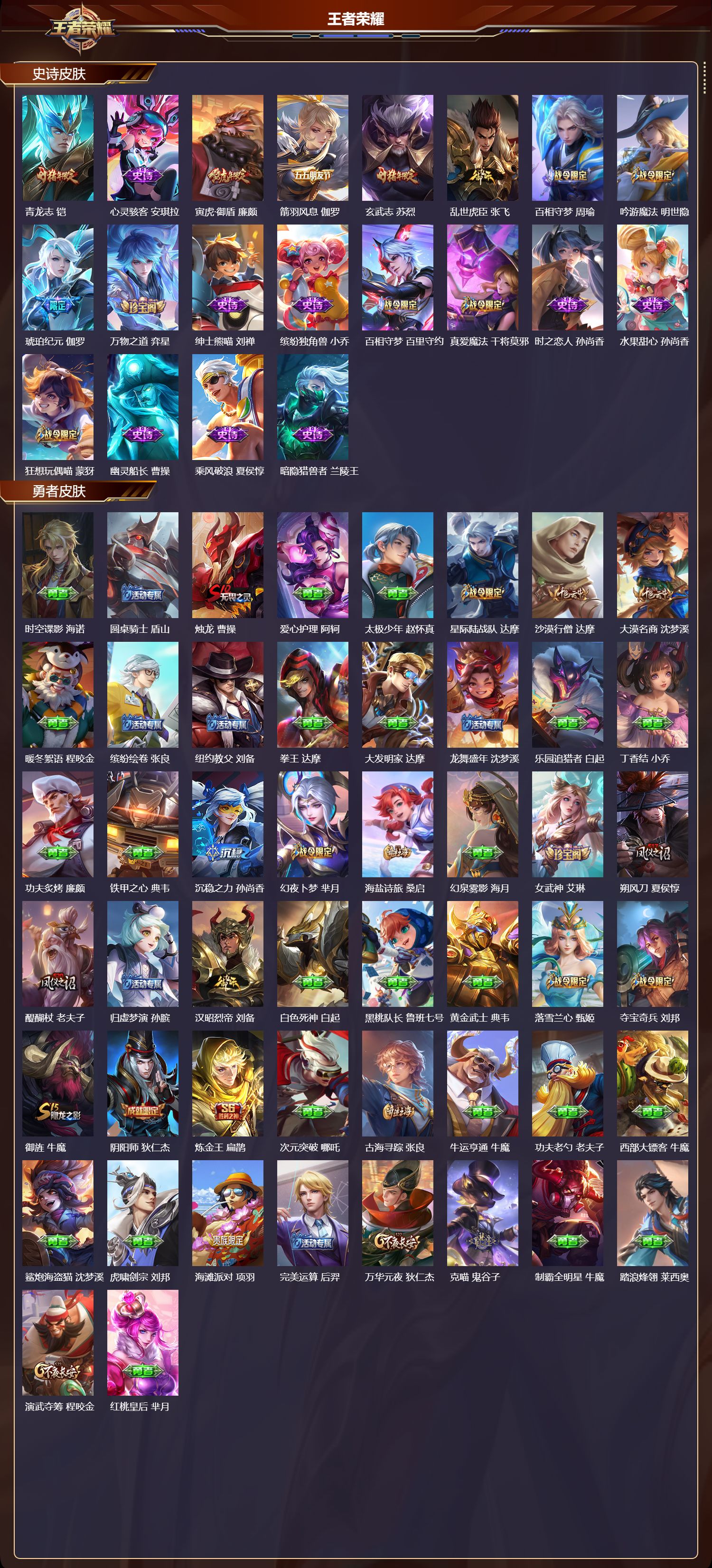 WZMK3365560王者荣耀账号详情图4