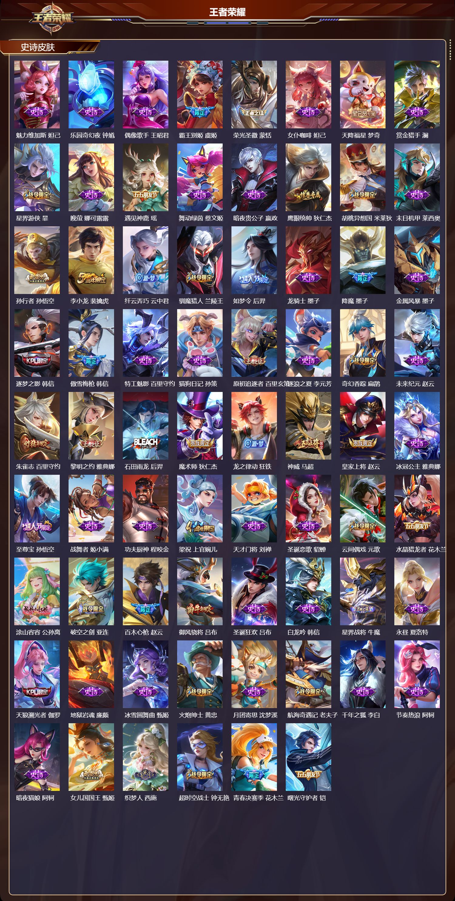 WZMK3365560王者荣耀账号详情图3