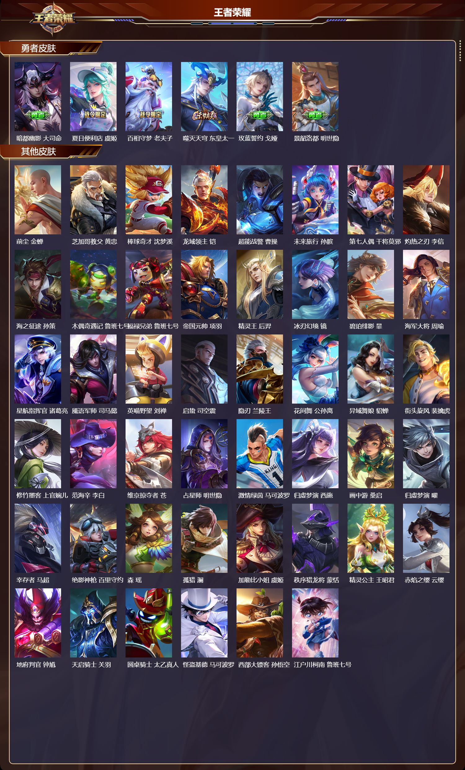 WZMK3365580王者荣耀账号详情图5