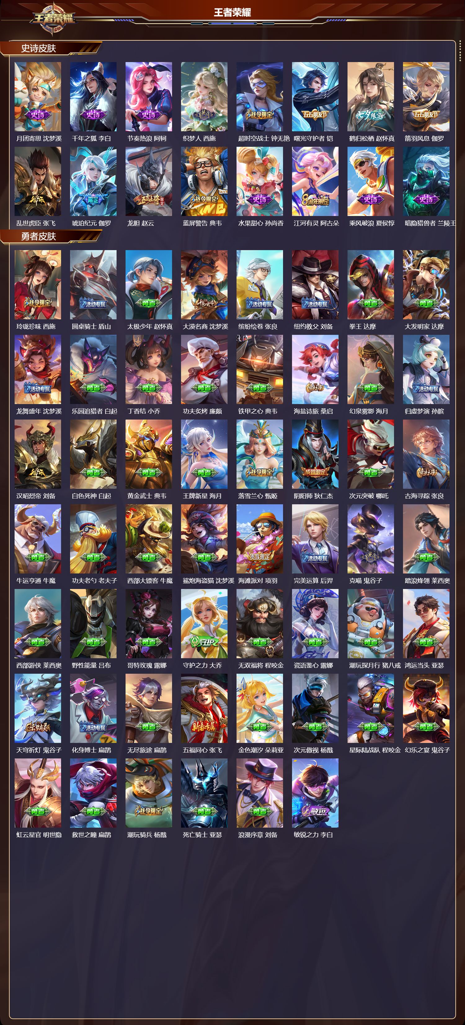 WZMK3365556王者荣耀账号详情图3