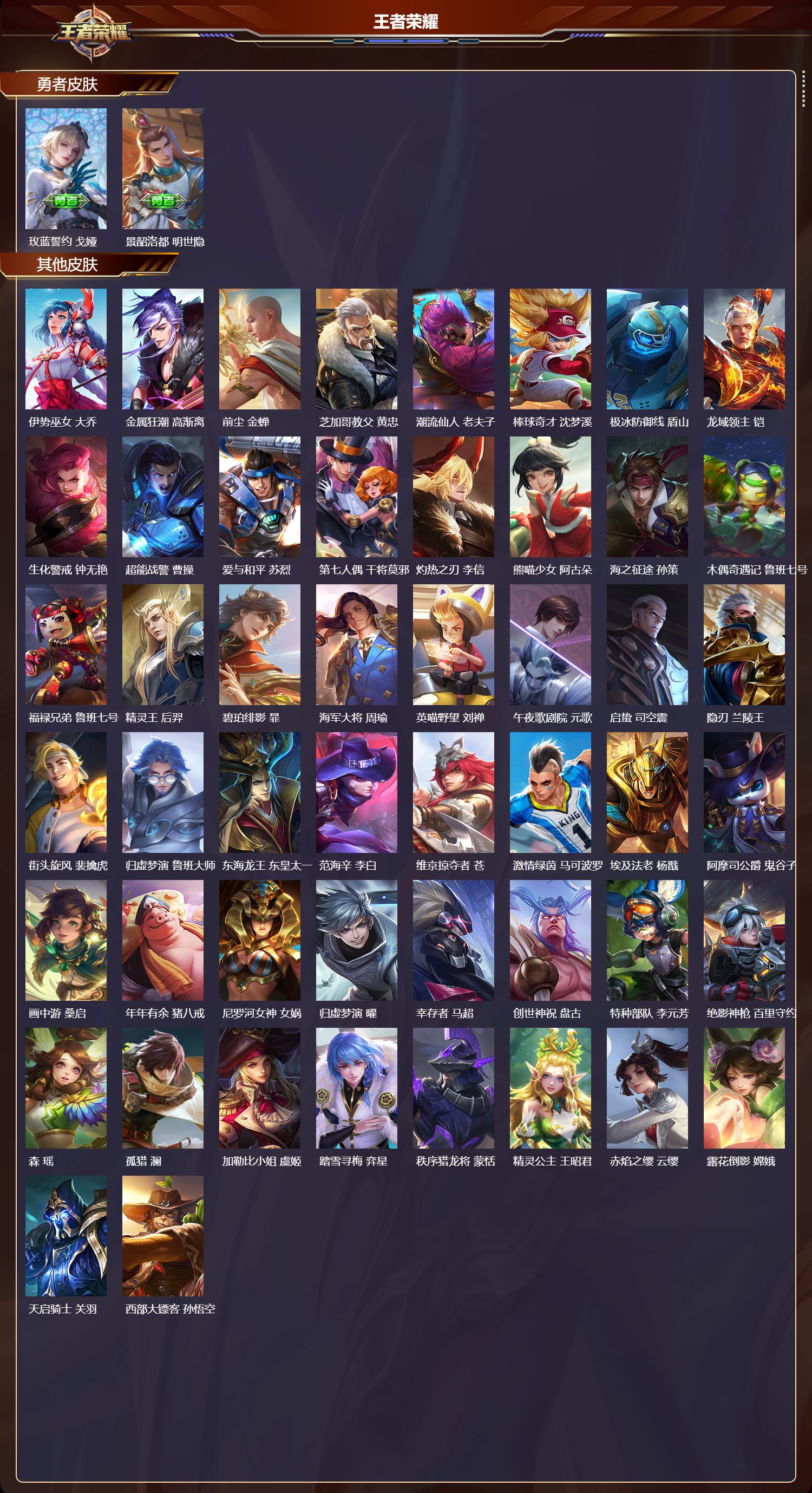 WZMK3365555王者荣耀账号详情图5