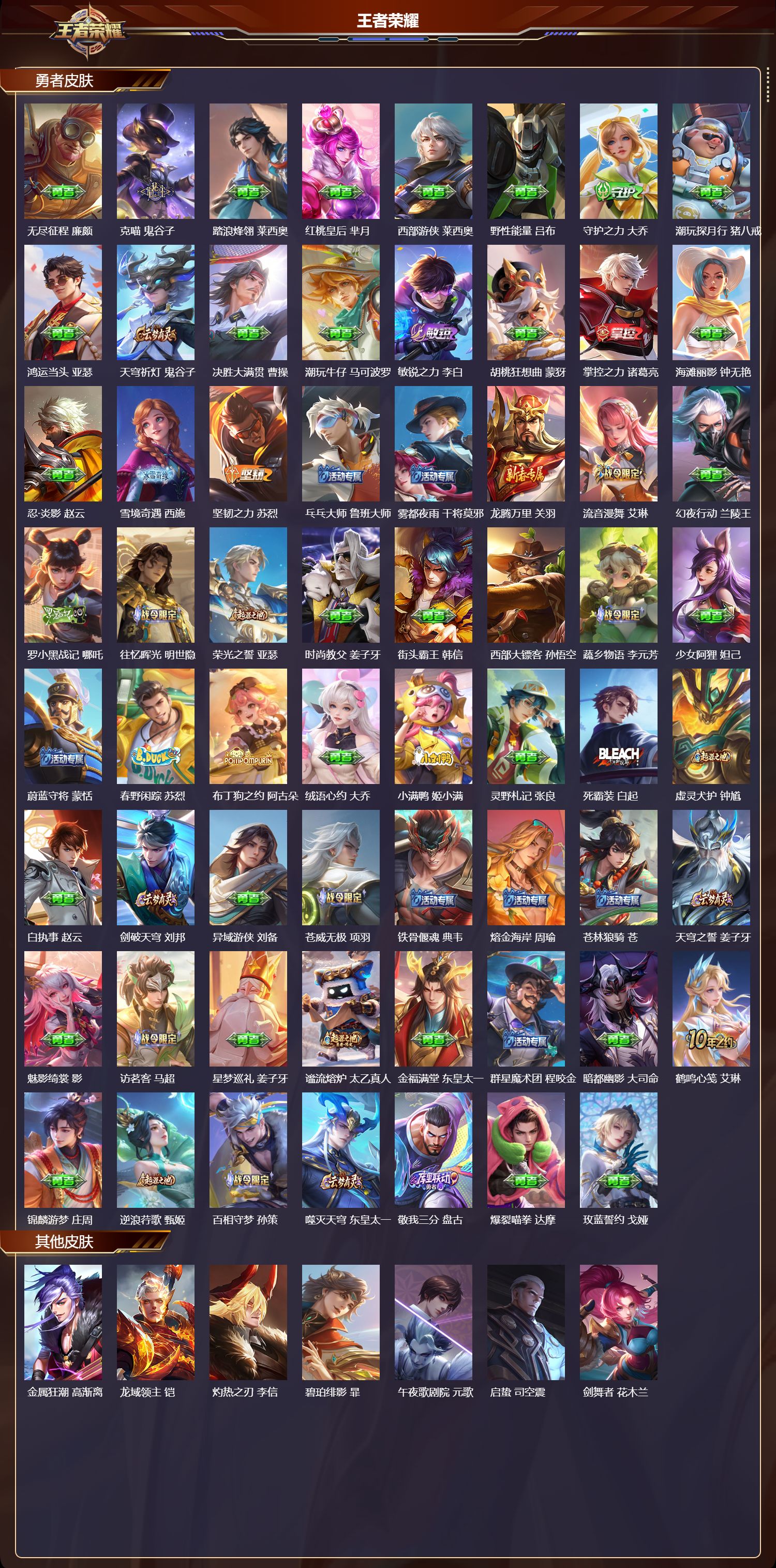 WZMK3365569王者荣耀账号详情图3