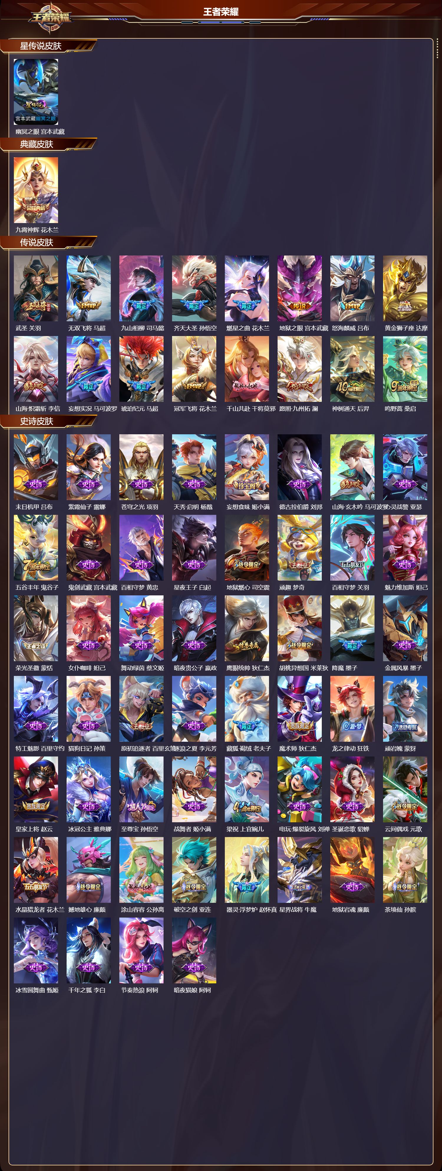 WZMK3369607王者荣耀账号详情图2