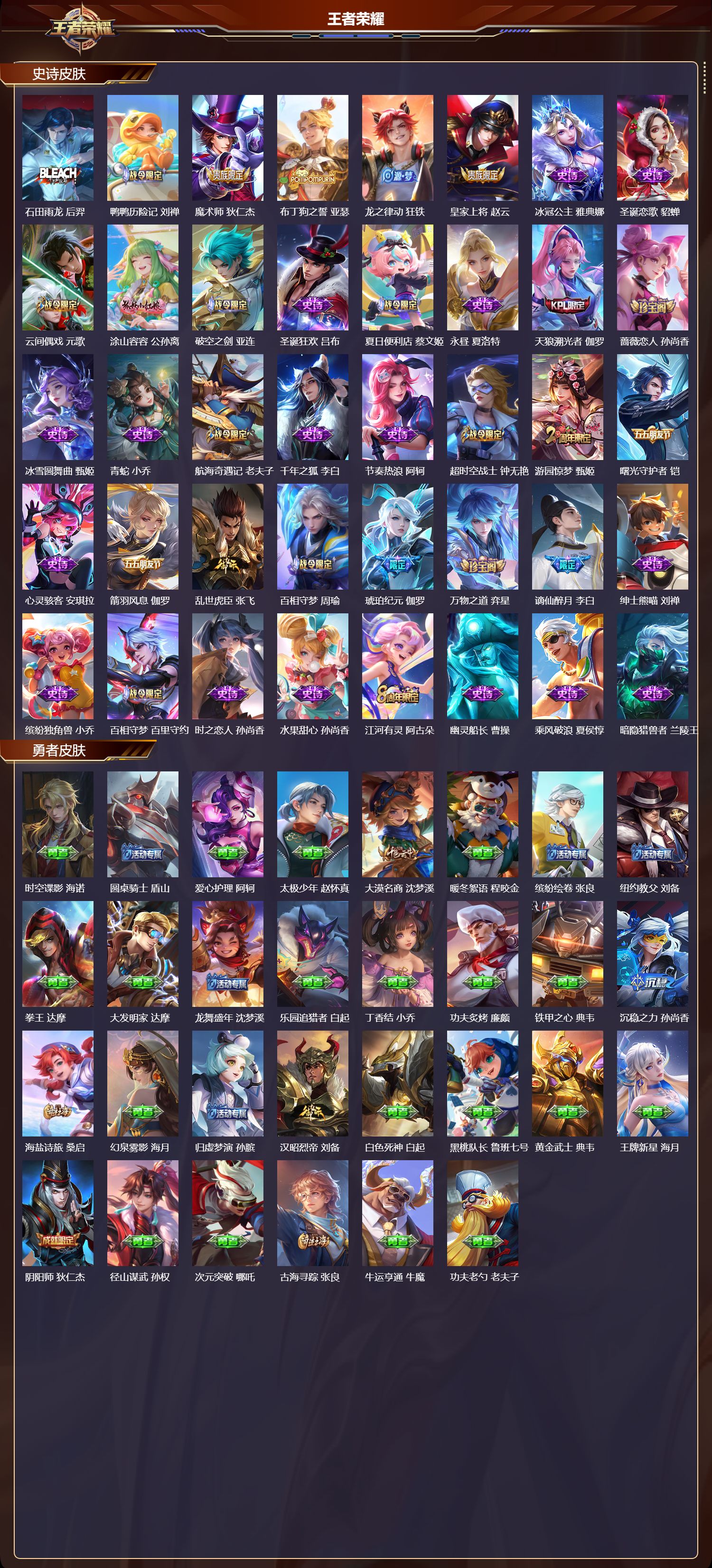 WZMK3365574王者荣耀账号详情图3