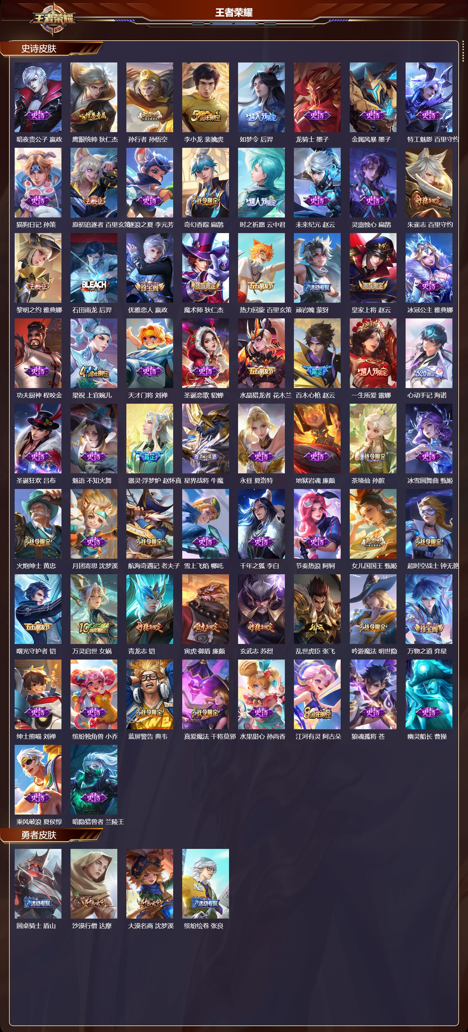 WZMK3365557王者荣耀账号详情图3