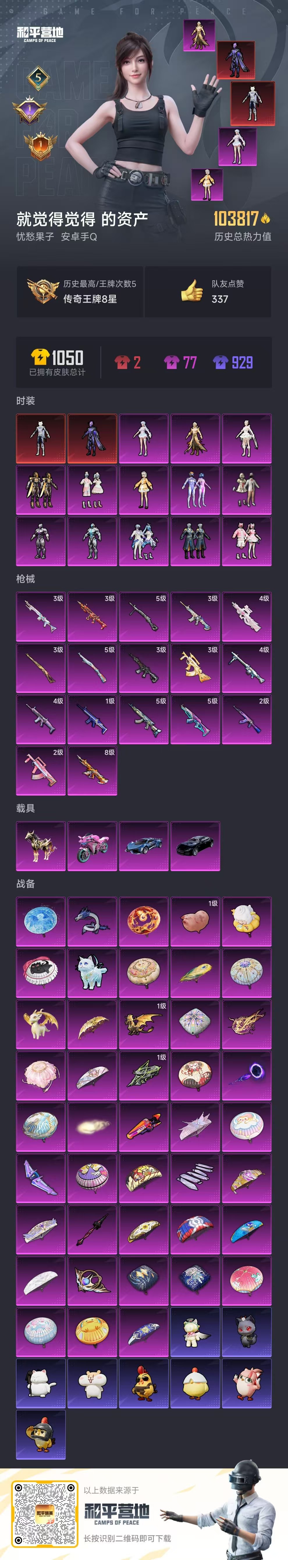 HPSJ3382092和平精英账号详情图3 HPSJ3382092和平精英账号详情图3