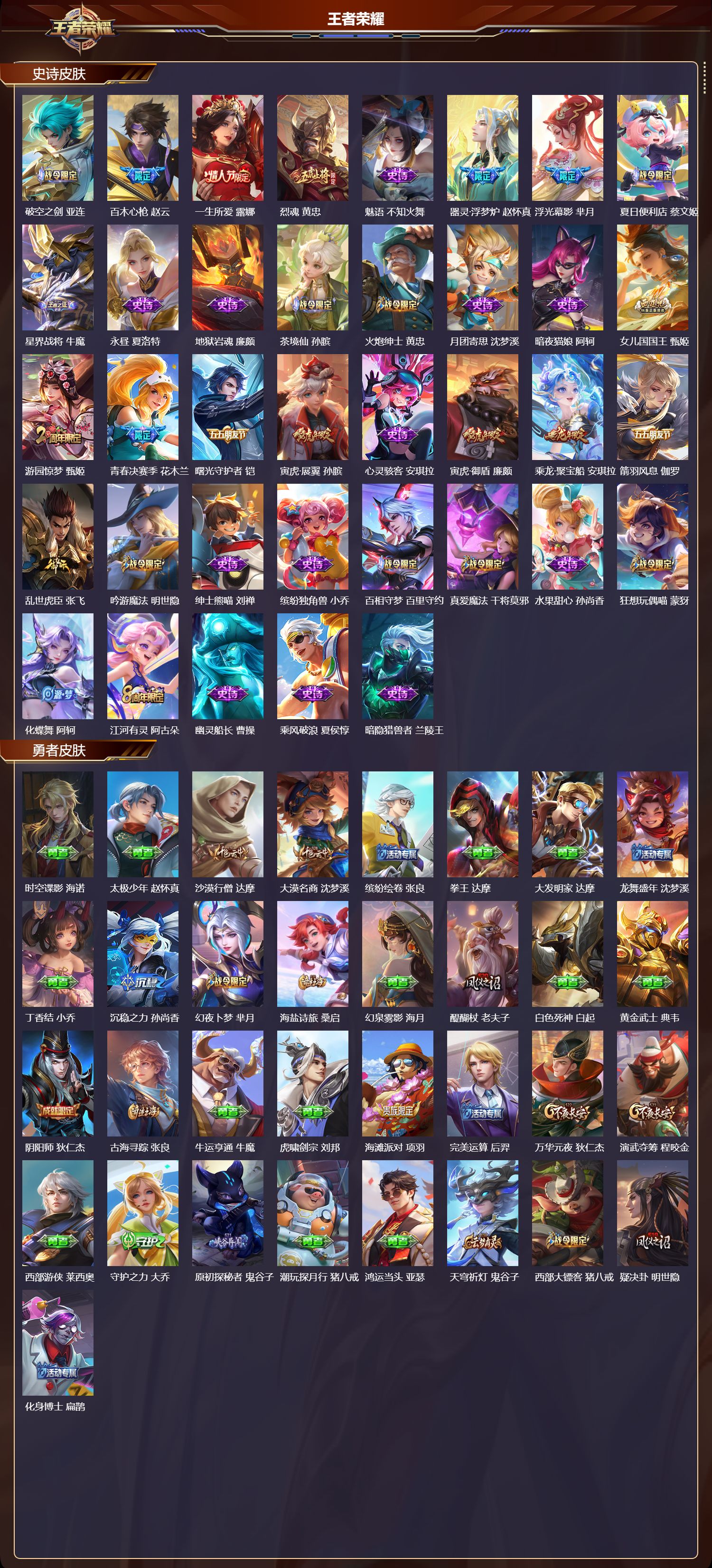 WZMK3365555王者荣耀账号详情图3