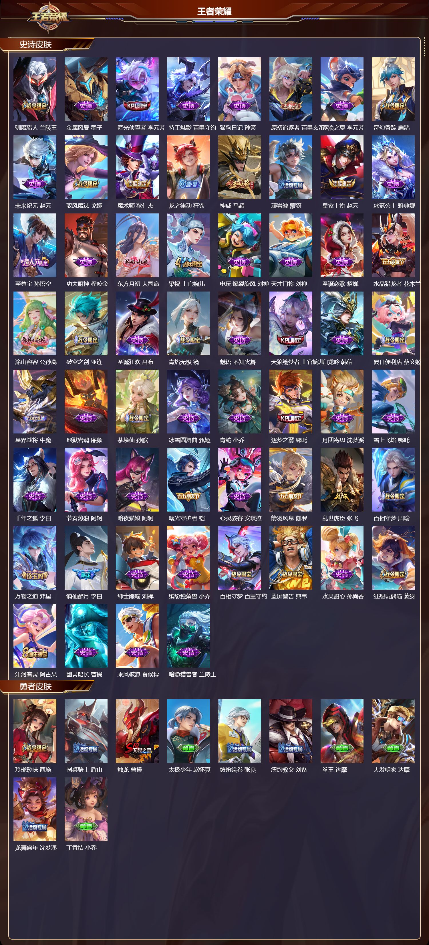 WZMK3365562王者荣耀账号详情图3