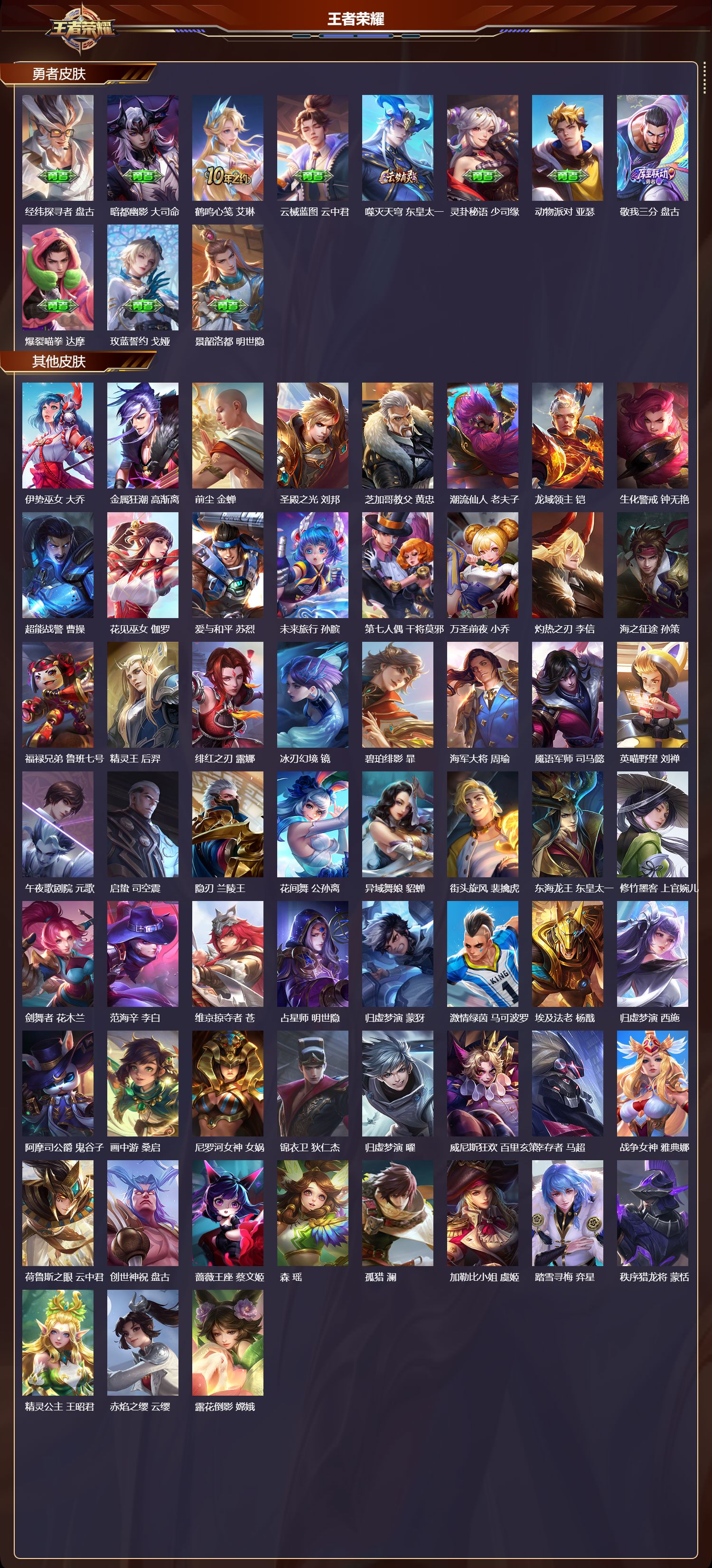 WZMK3365557王者荣耀账号详情图6