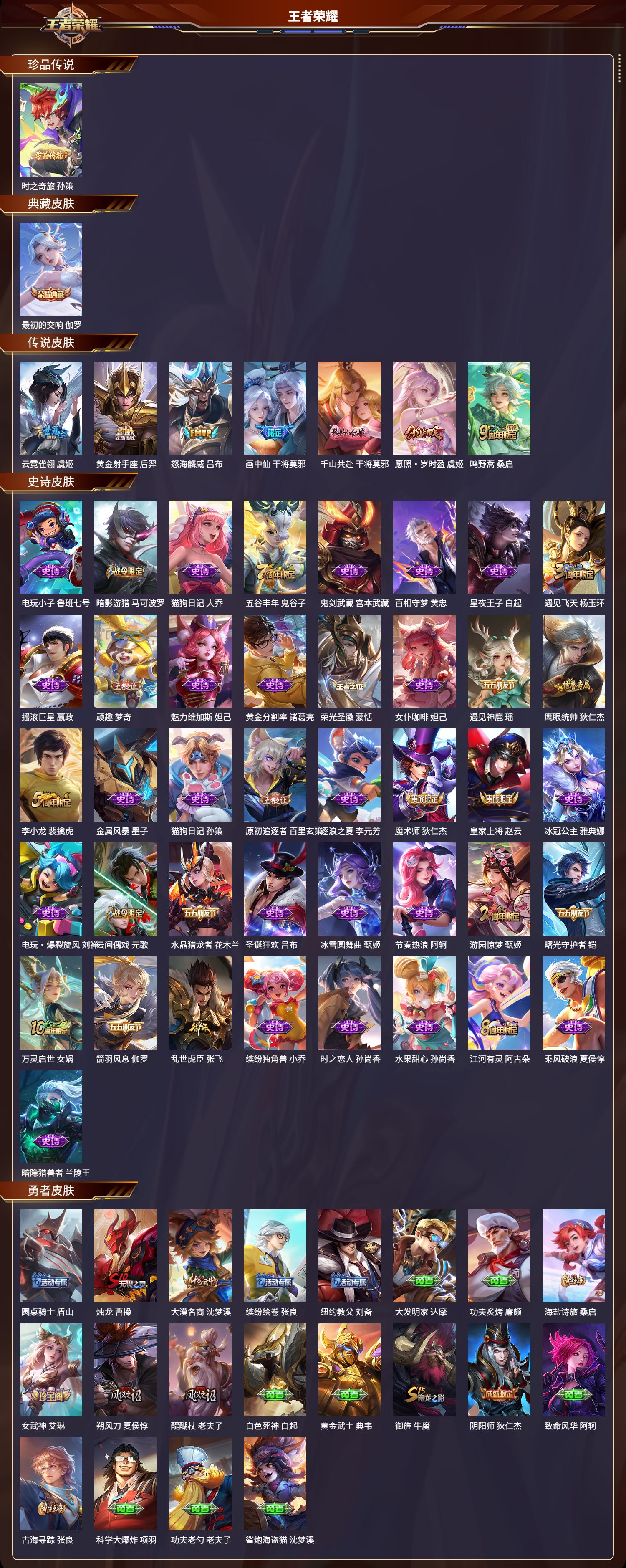 WZCMW3364463王者荣耀账号详情图3