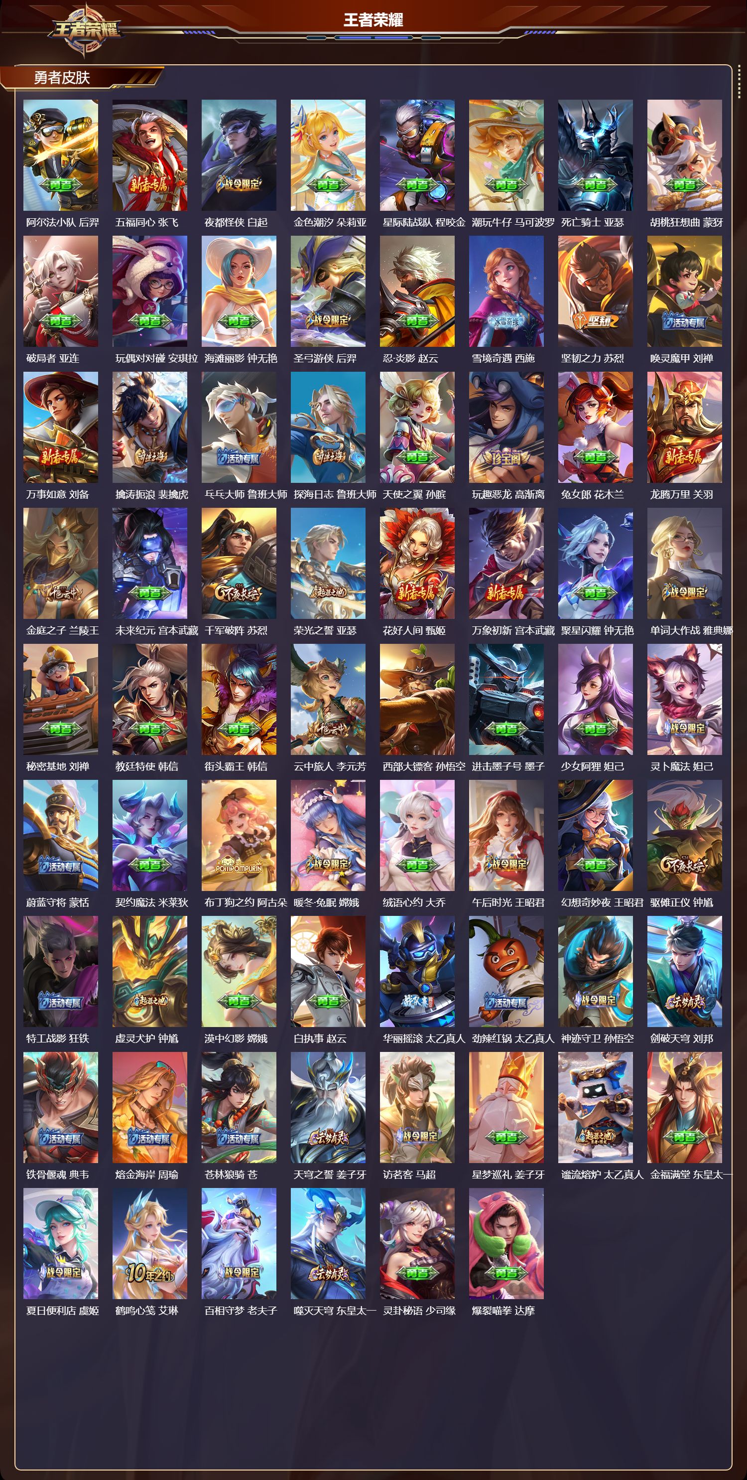 WZMK3365555王者荣耀账号详情图4