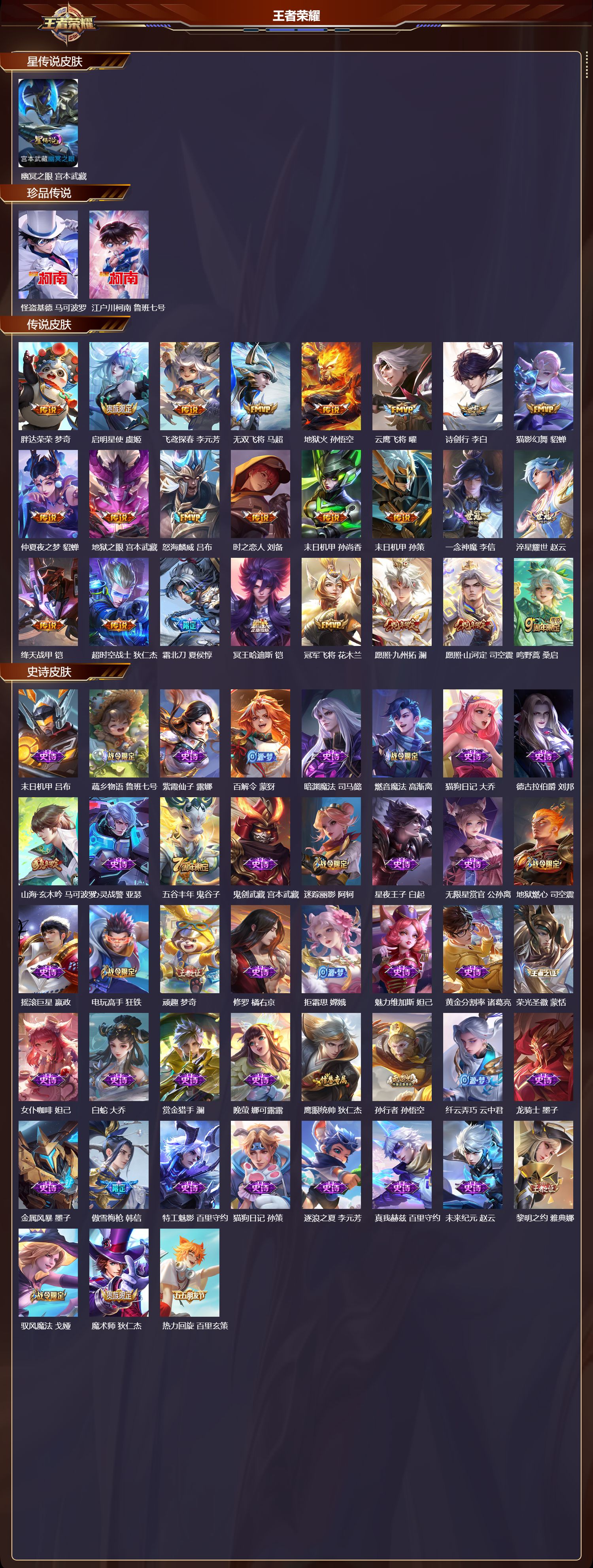 WZMK3365580王者荣耀账号详情图2