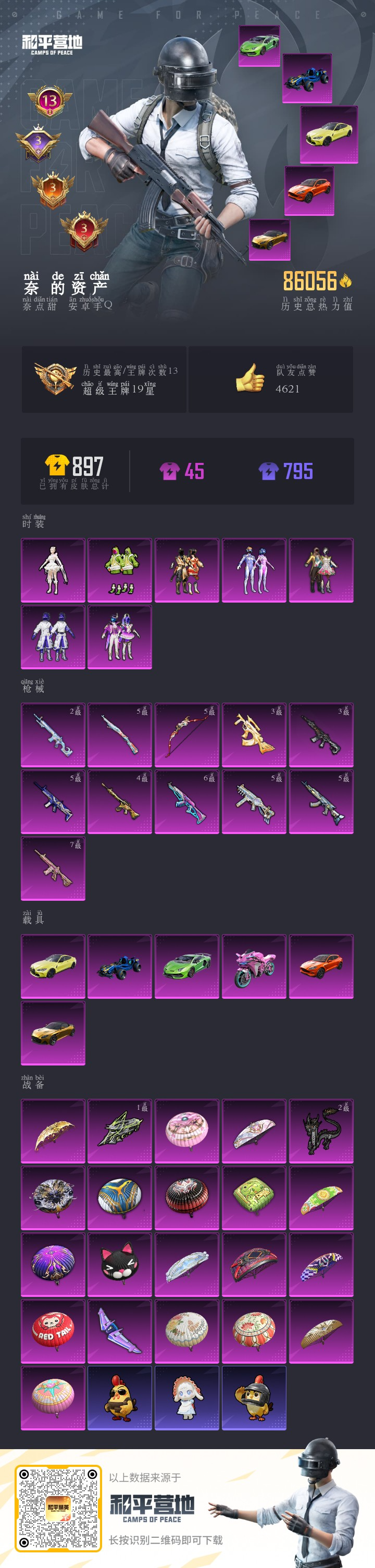 HPSJ3384492和平精英账号详情图3 HPSJ3384492和平精英账号详情图3