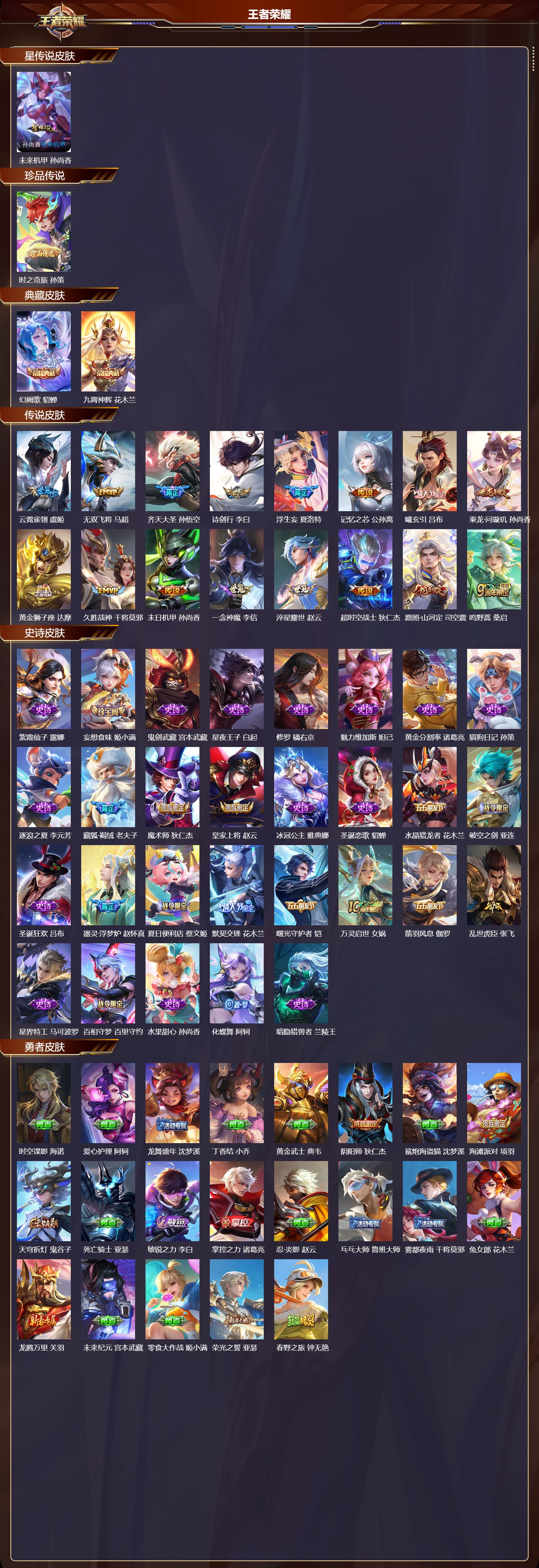 WZMK3365579王者荣耀账号详情图2