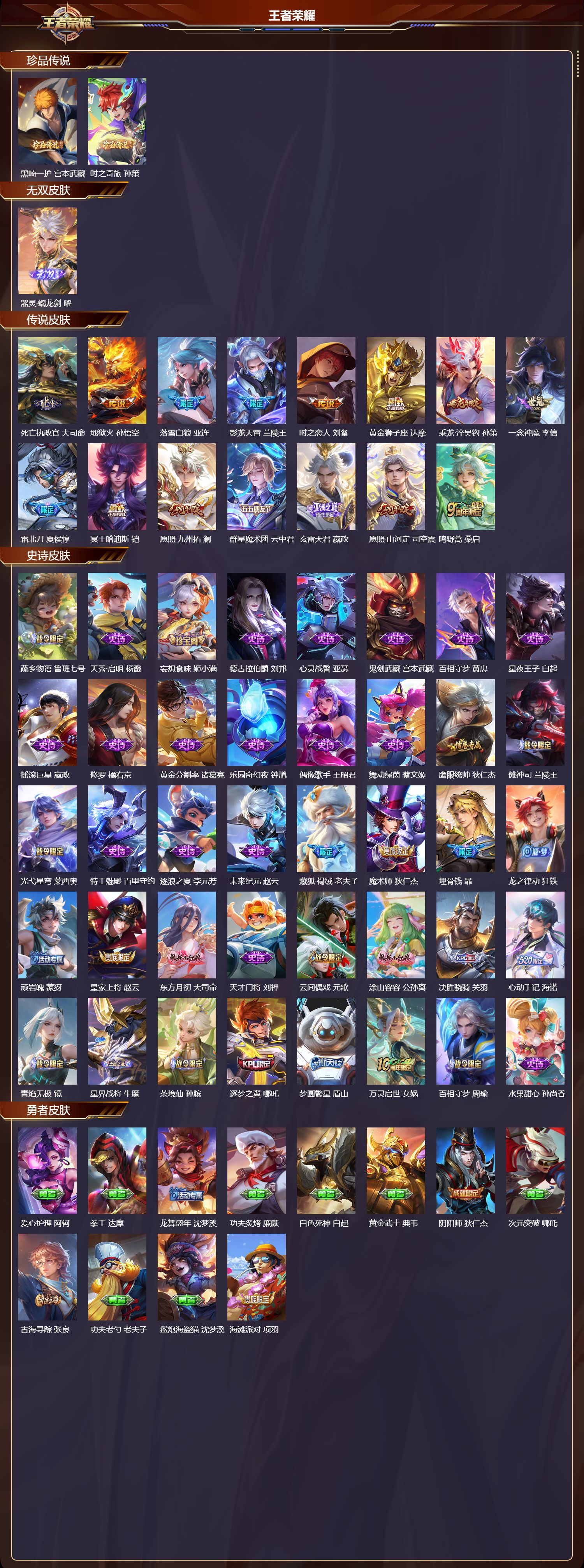 WZMK3365569王者荣耀账号详情图2