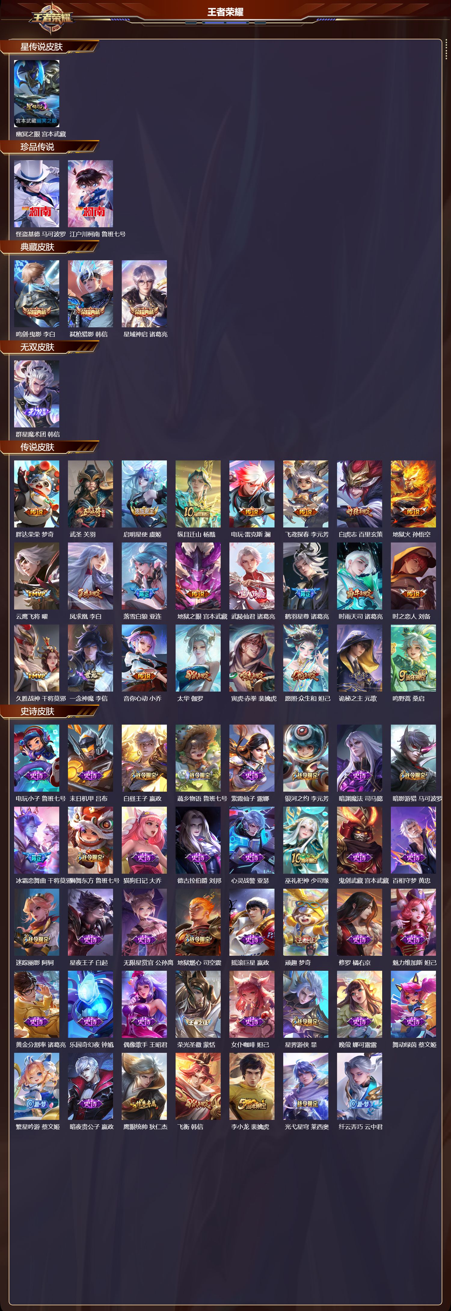 WZMK3365562王者荣耀账号详情图2