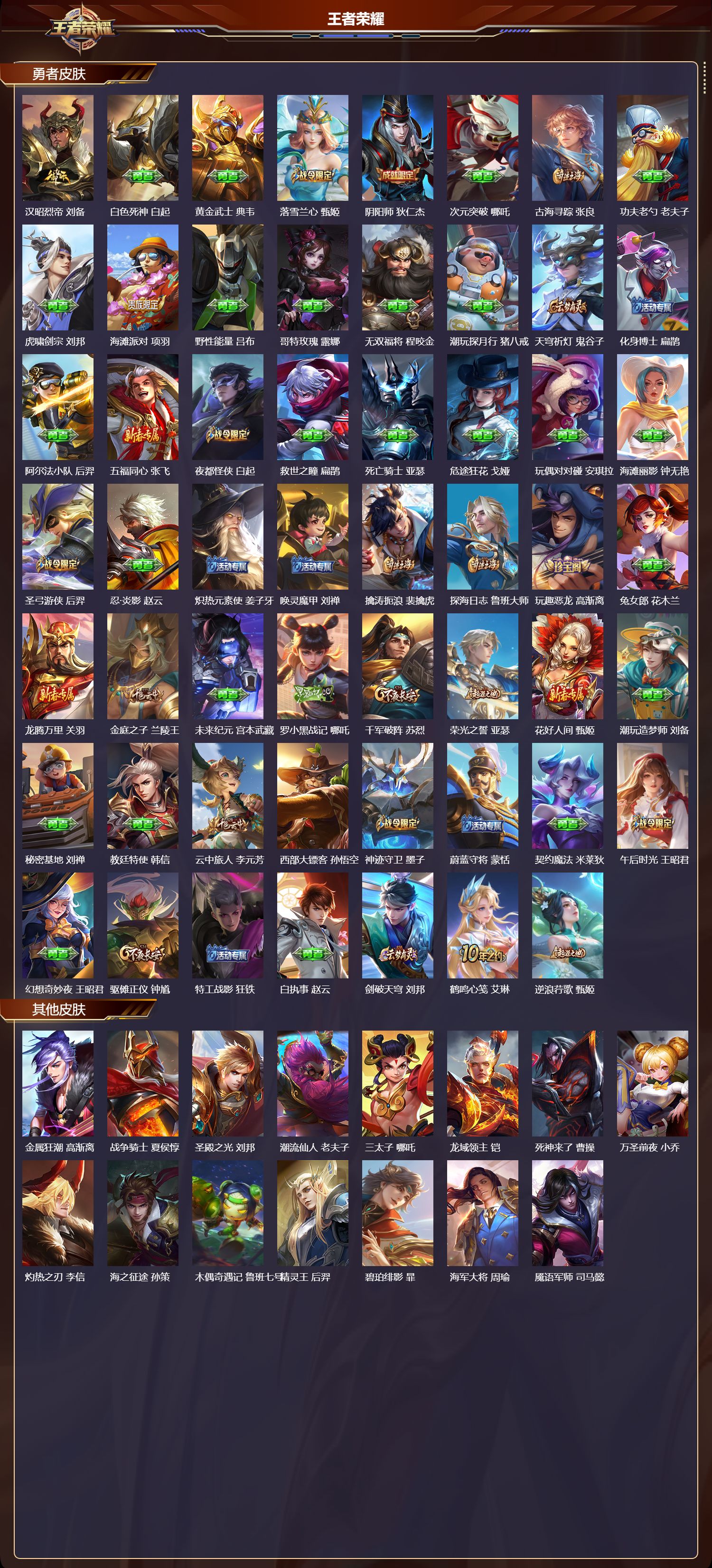 WZMK3365565王者荣耀账号详情图3