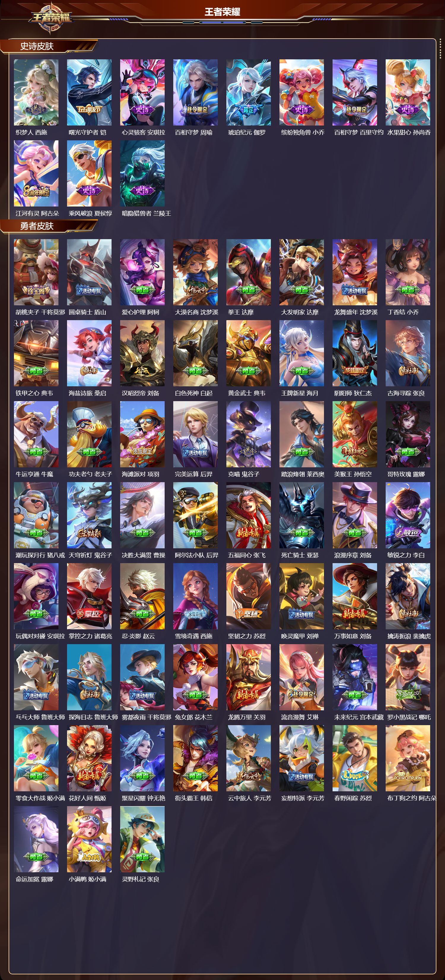 WZMK3369607王者荣耀账号详情图3