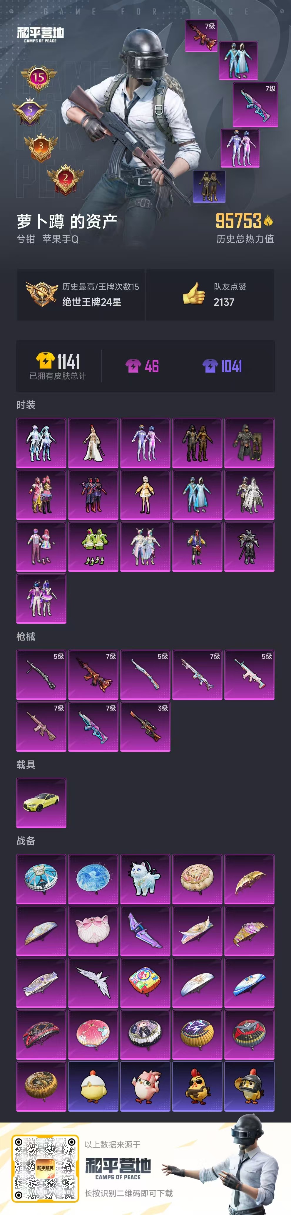 HPSJ3382090和平精英账号详情图3 HPSJ3382090和平精英账号详情图3