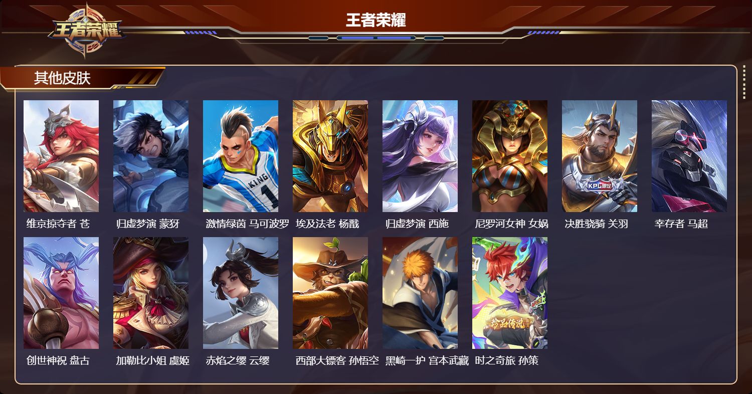 WZMK3365569王者荣耀账号详情图4