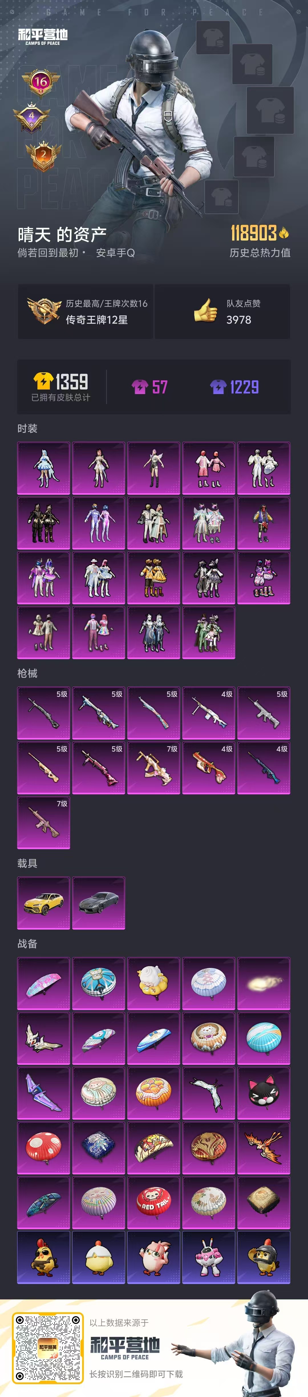 HPSJ3384459和平精英账号详情图3 HPSJ3384459和平精英账号详情图3