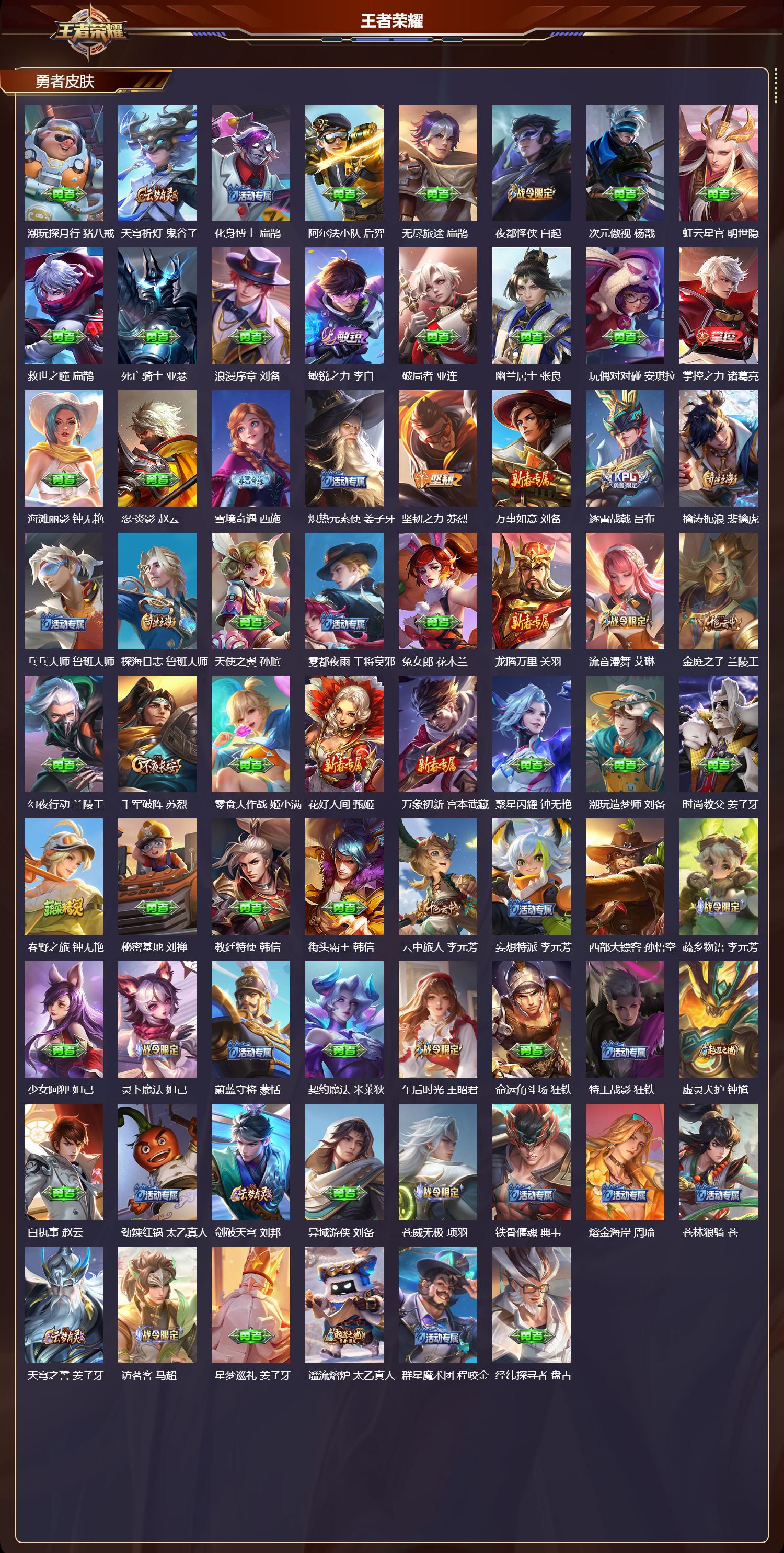 WZMK3365580王者荣耀账号详情图4