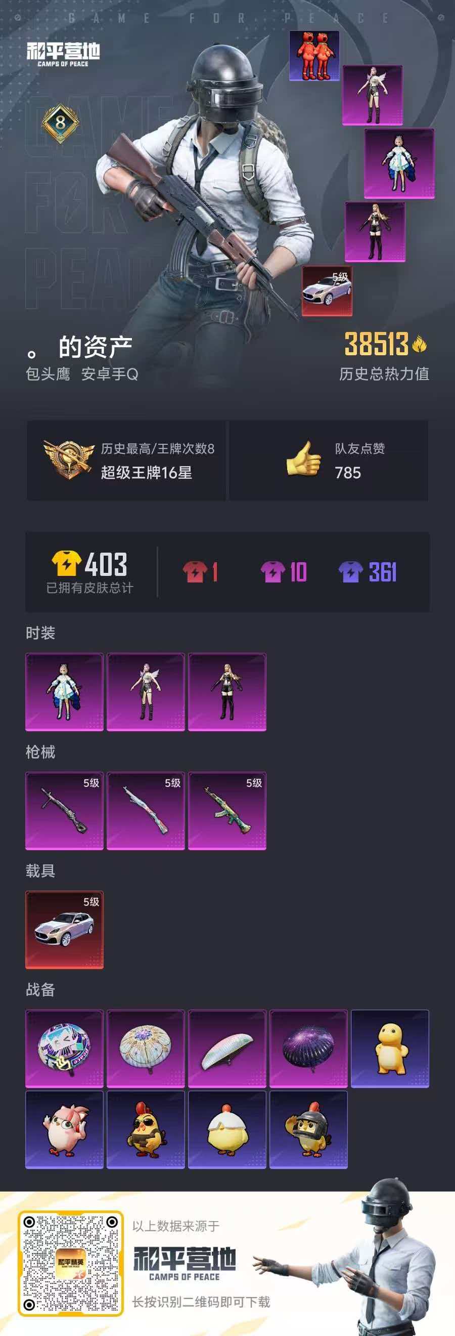 HPSJ3384515和平精英账号详情图3 HPSJ3384515和平精英账号详情图3