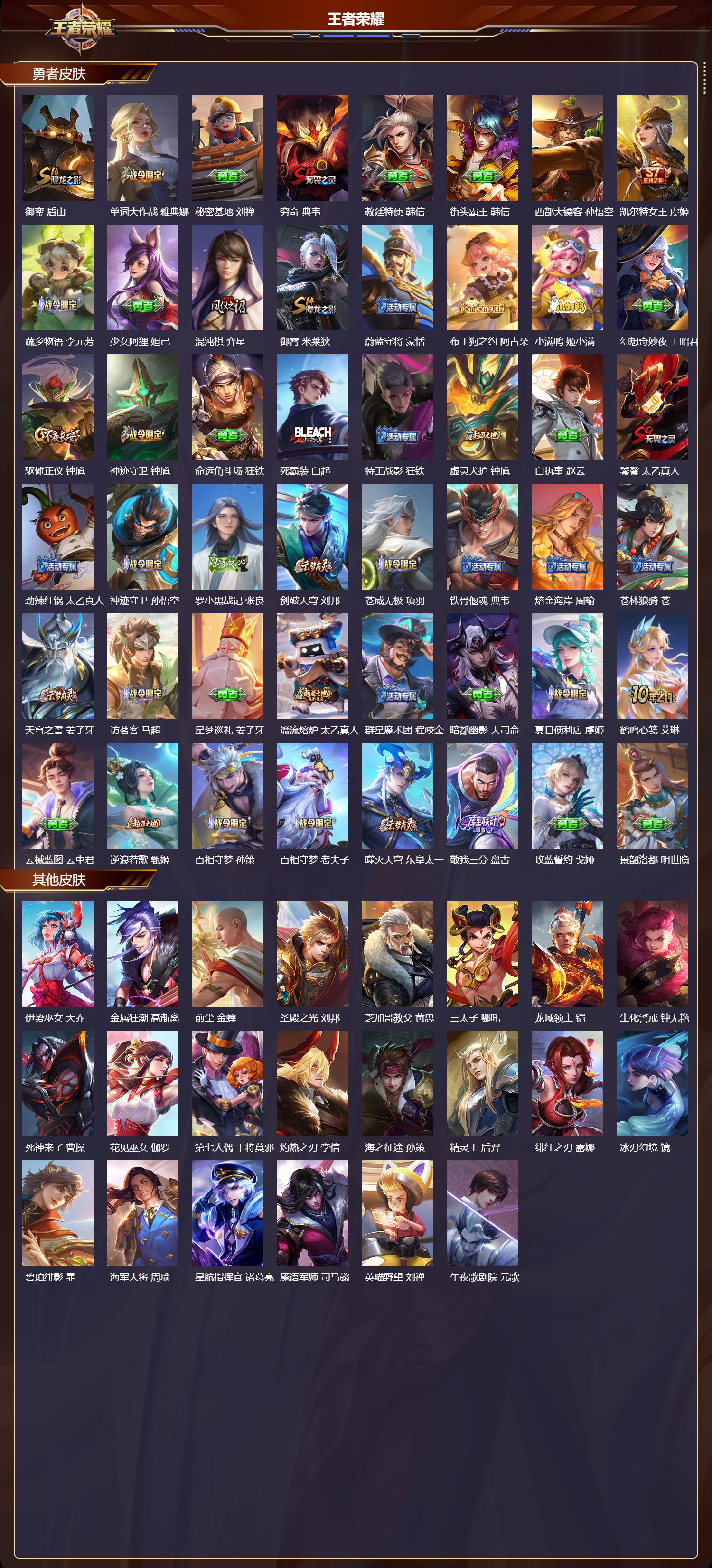 WZMK3365562王者荣耀账号详情图5