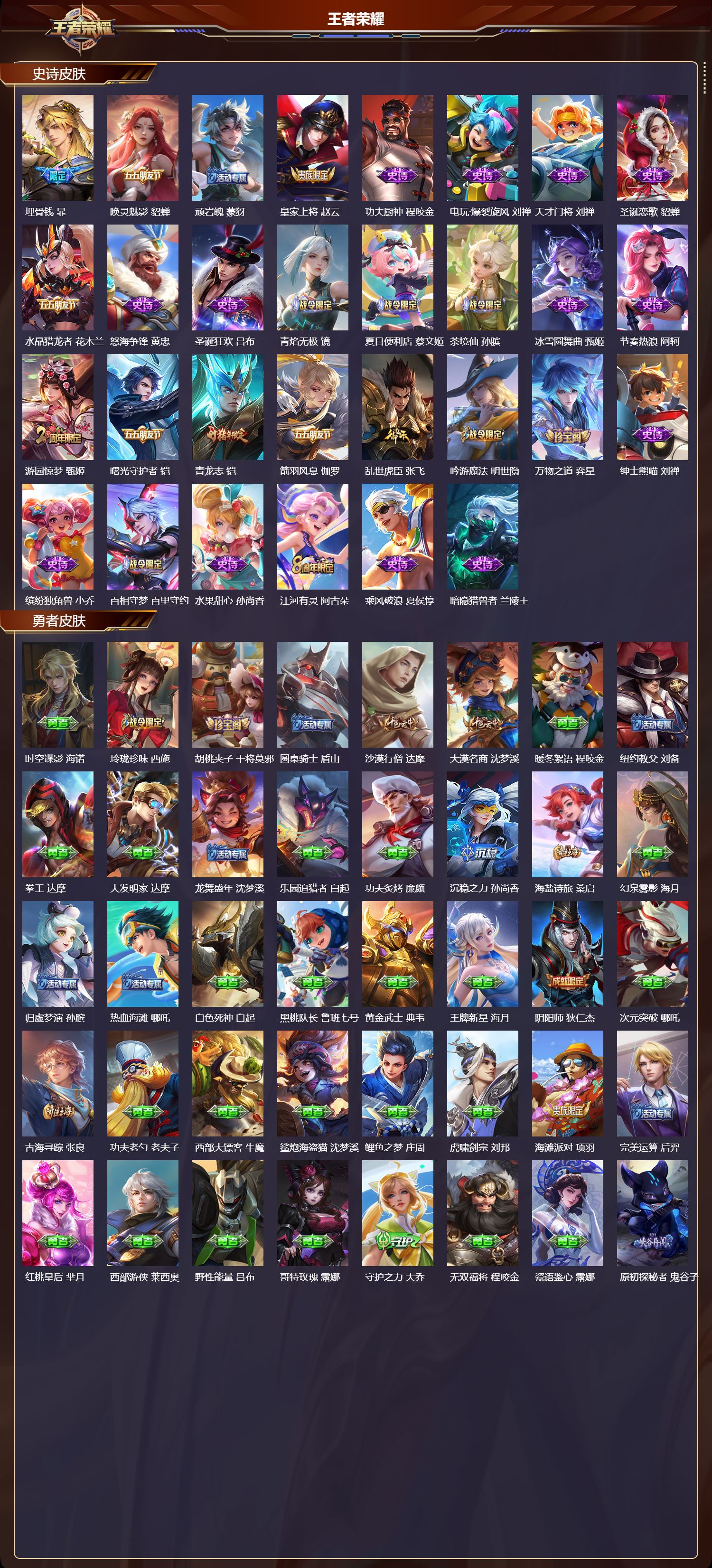 WZMK3365580王者荣耀账号详情图3