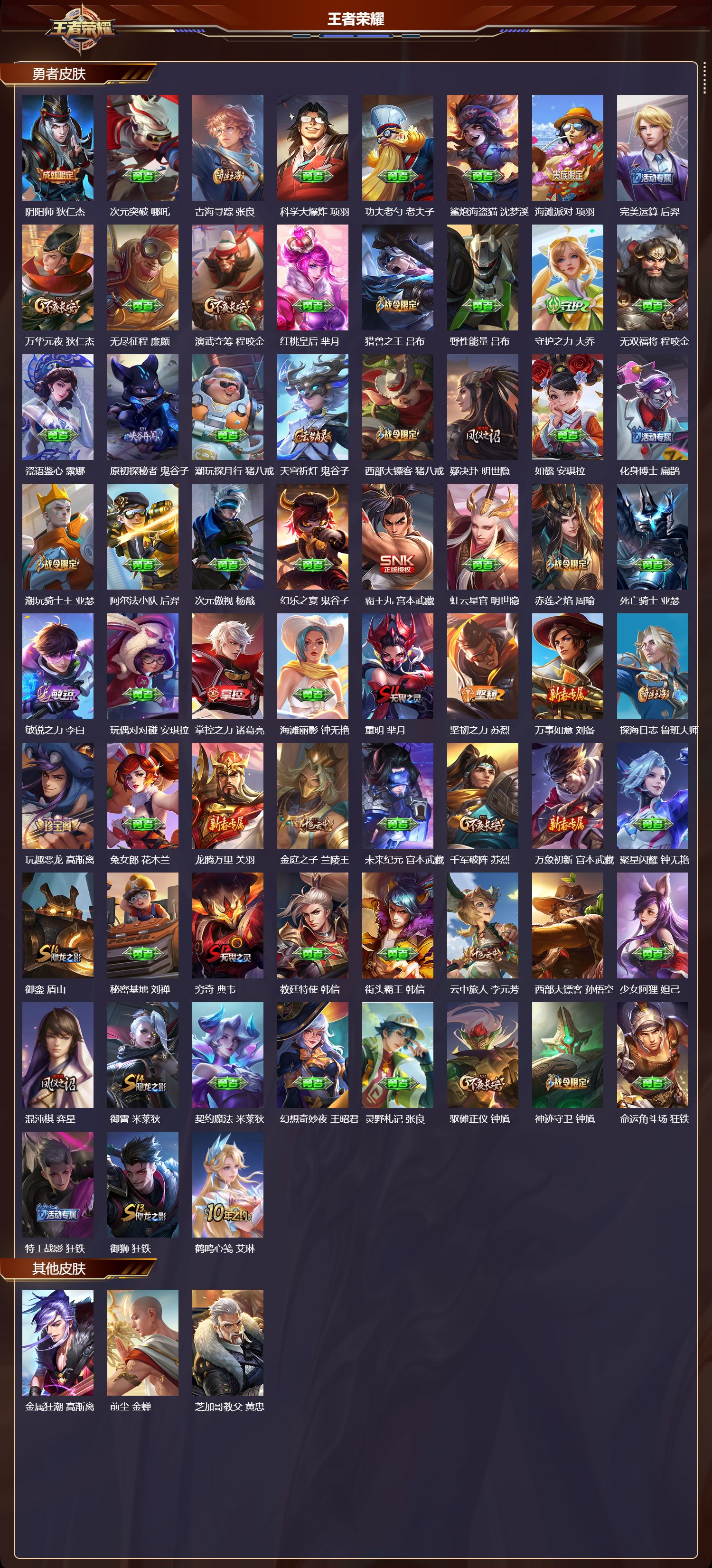 WZMK3369817王者荣耀账号详情图3