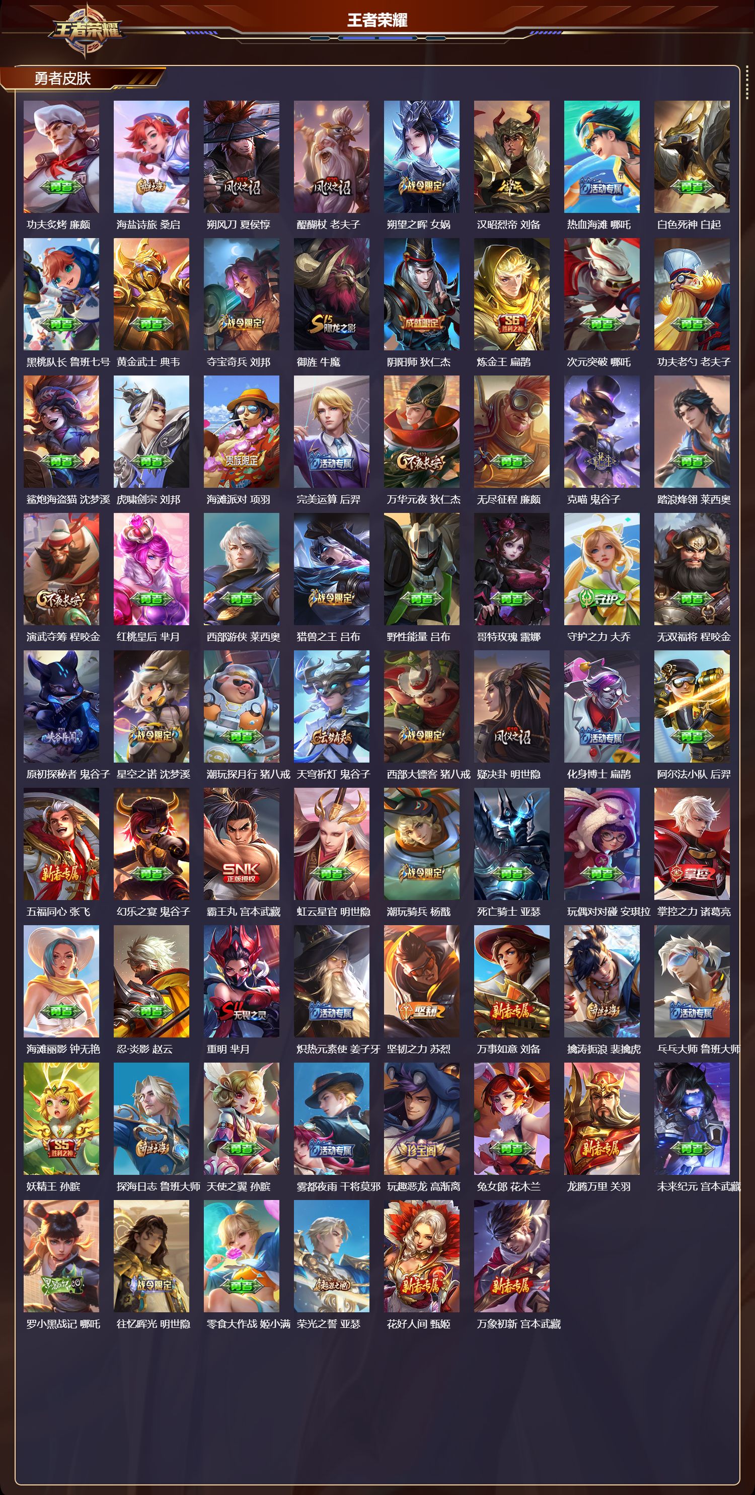 WZMK3365562王者荣耀账号详情图4