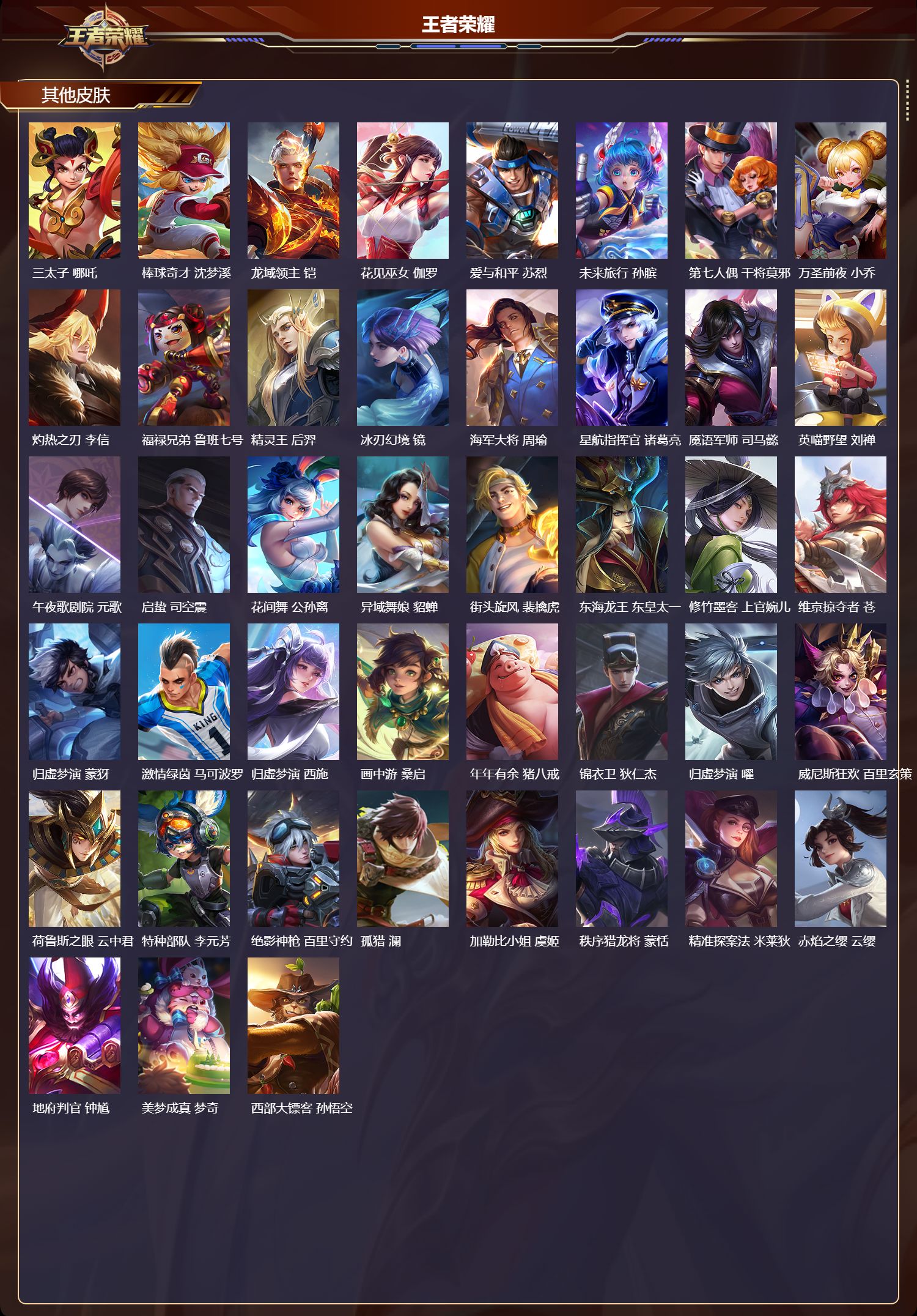 WZMK3369817王者荣耀账号详情图4