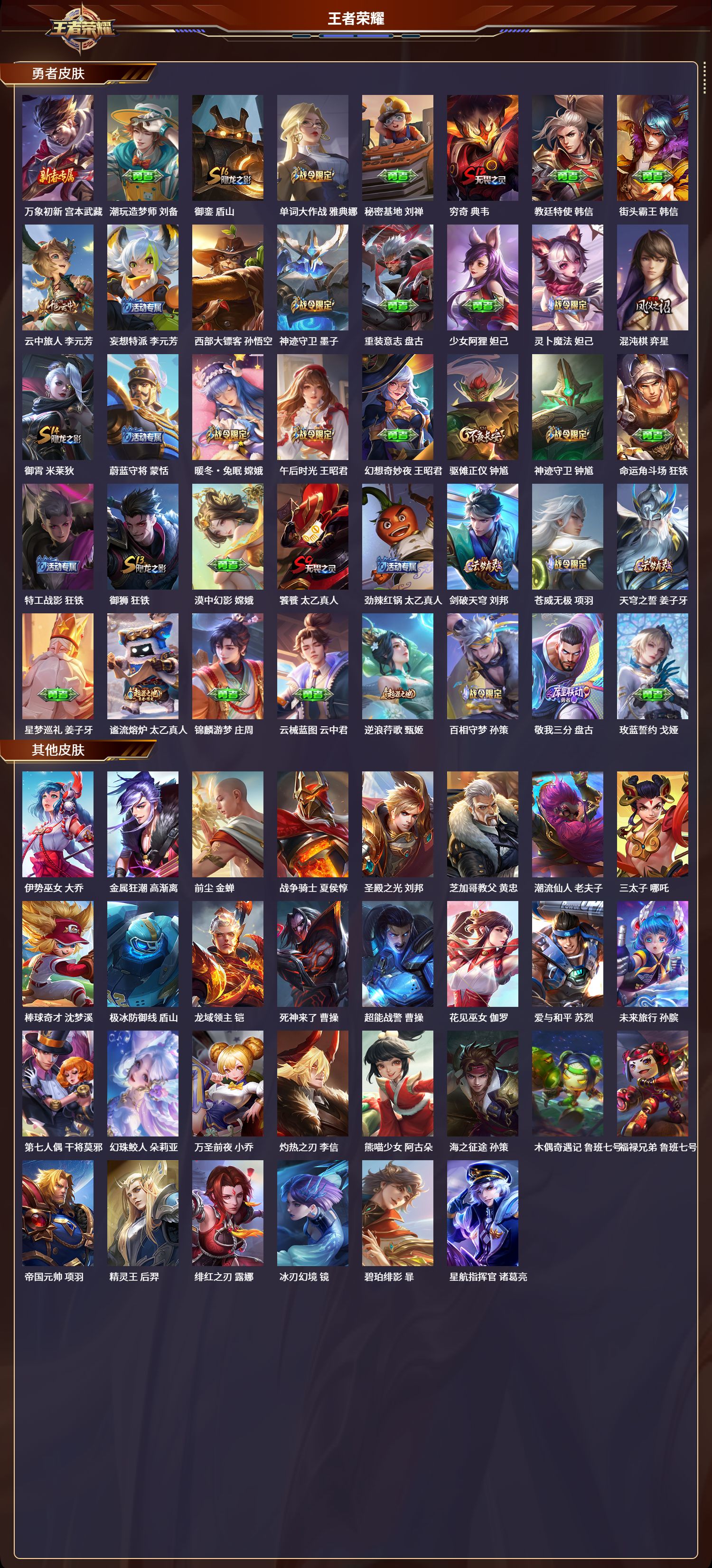 WZLX4220761王者荣耀账号详情图6