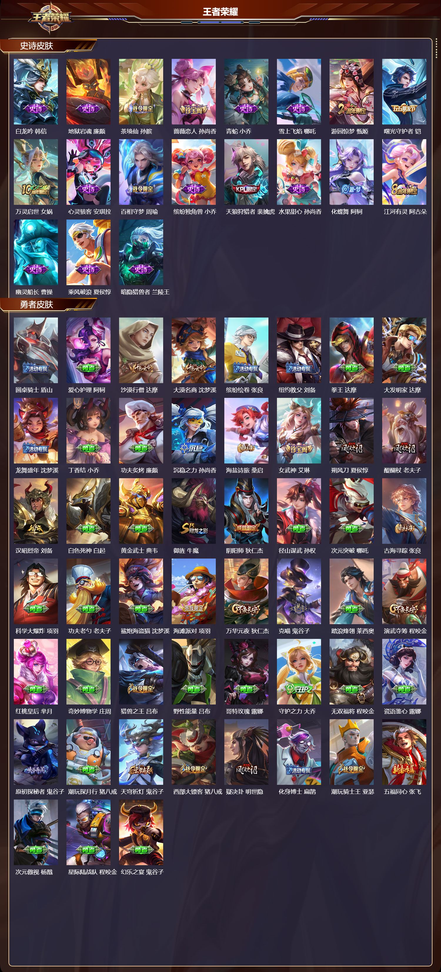 WZMK3366970王者荣耀账号详情图3