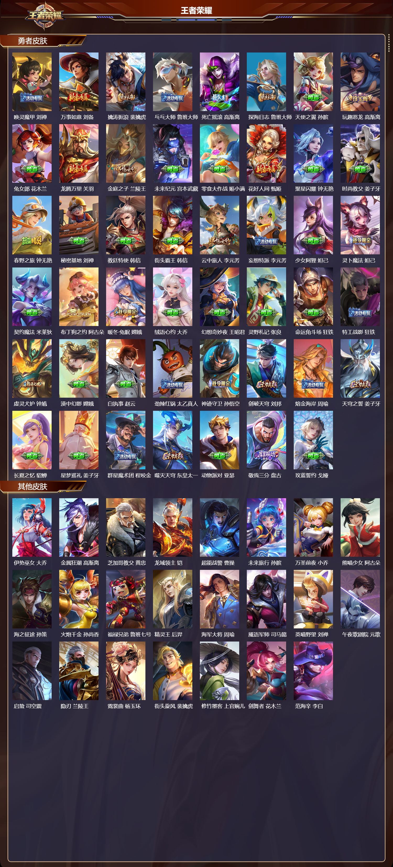 WZMK3366965王者荣耀账号详情图4